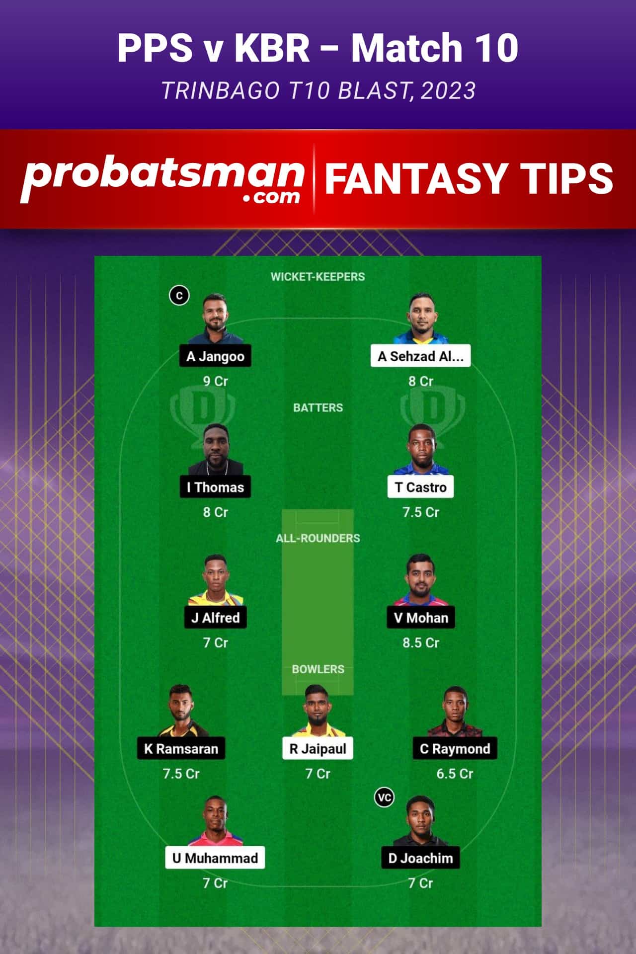 PPS vs KBR Dream11 Prediction - Fantasy Team 1 PPS vs KBR Dream11 Prediction - Fantasy Team 1