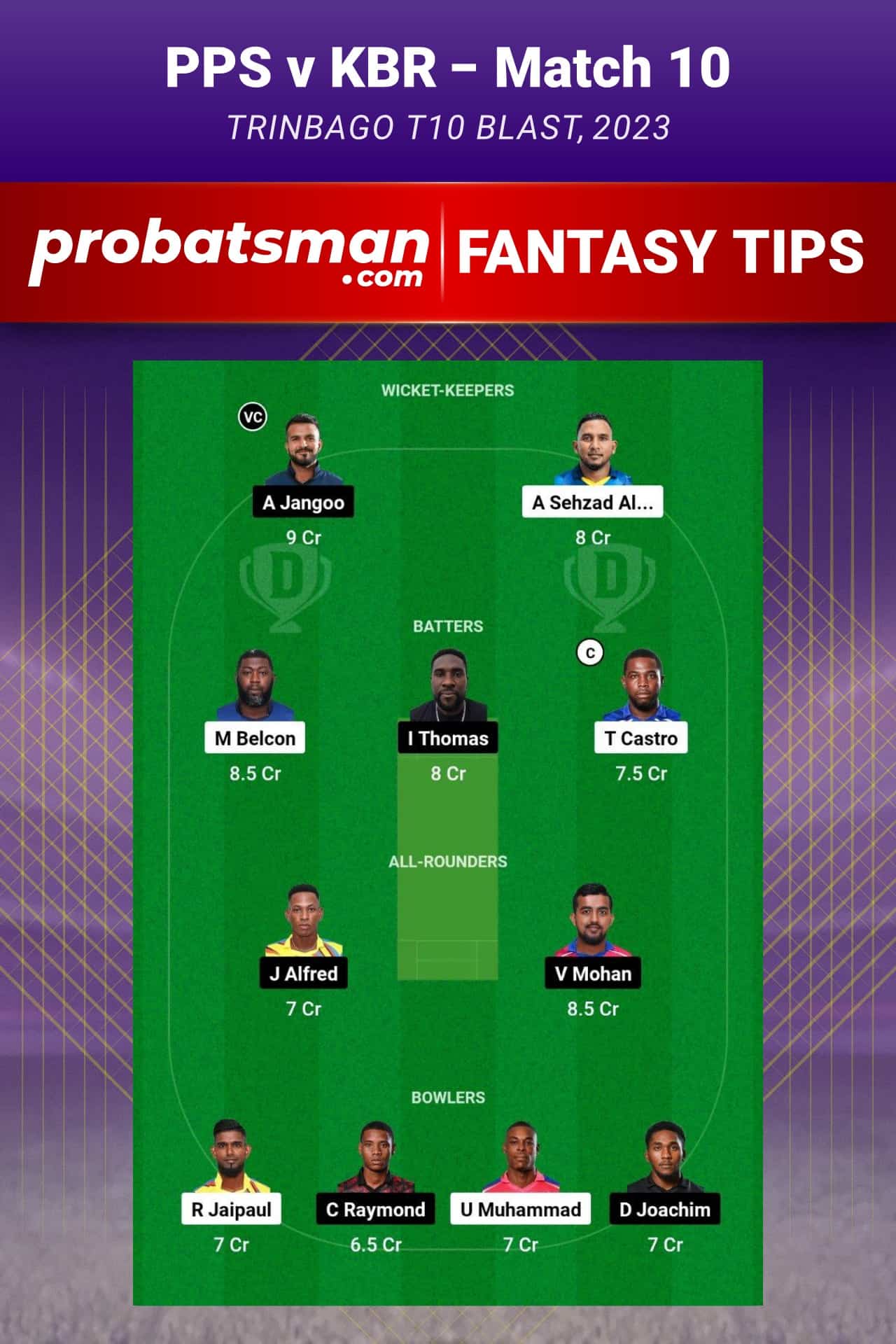 PPS vs KBR Dream11 Prediction - Fantasy Team 2 PPS vs KBR Dream11 Prediction - Fantasy Team 2