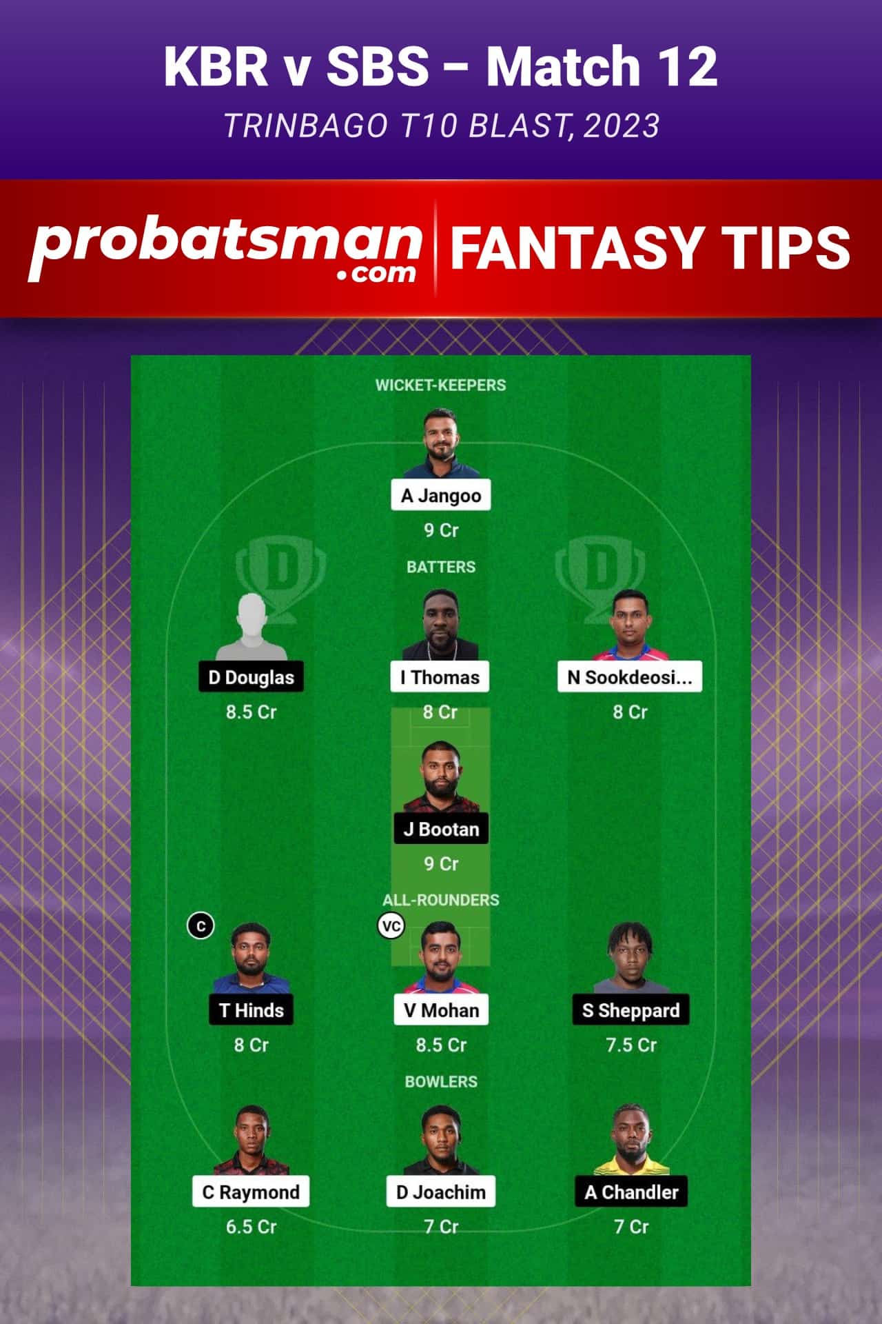 KBR vs SBS Dream11 Prediction - Fantasy Team 1 KBR vs SBS Dream11 Prediction - Fantasy Team 1