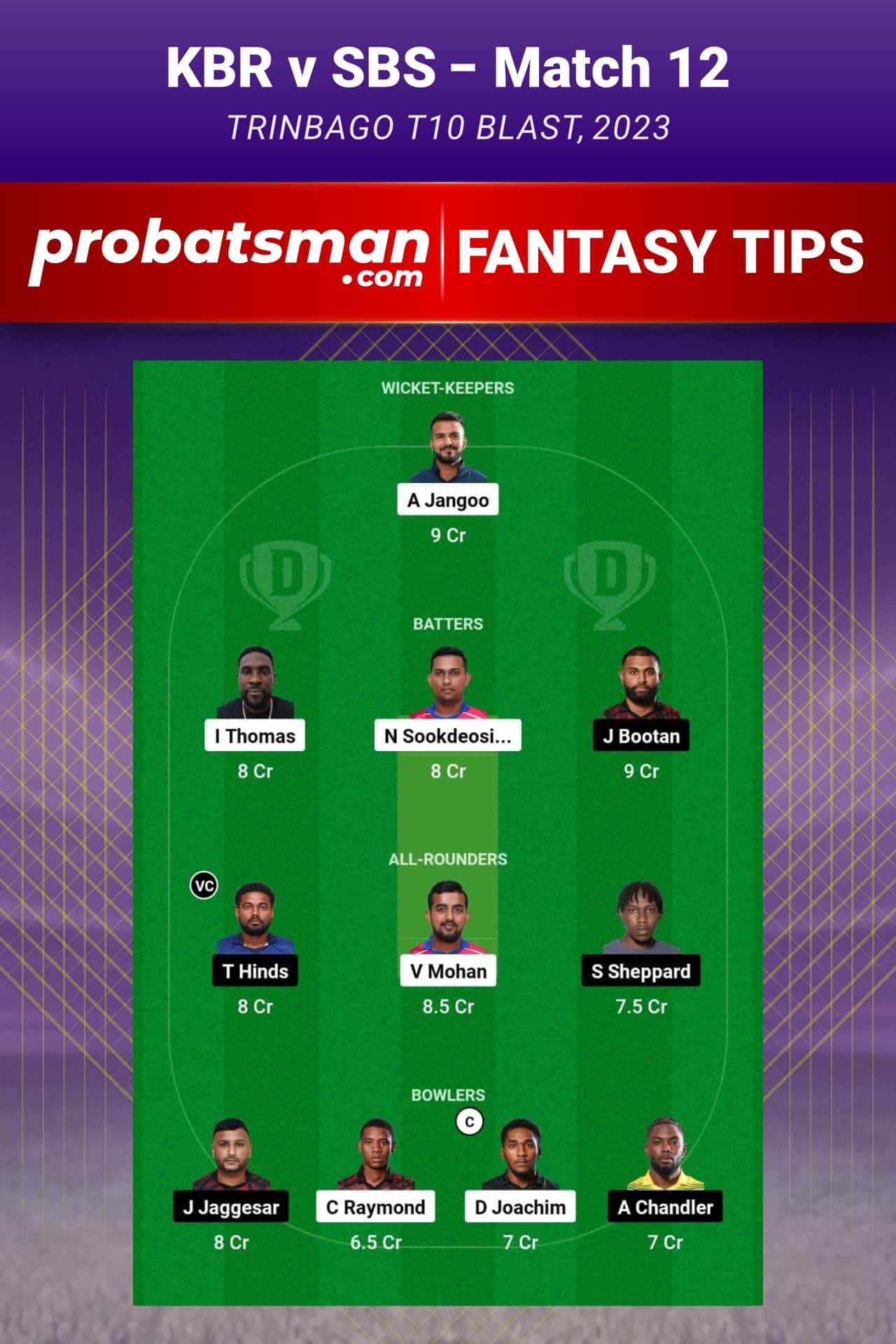 KBR vs SBS Dream11 Prediction - Fantasy Team 2 KBR vs SBS Dream11 Prediction - Fantasy Team 2
