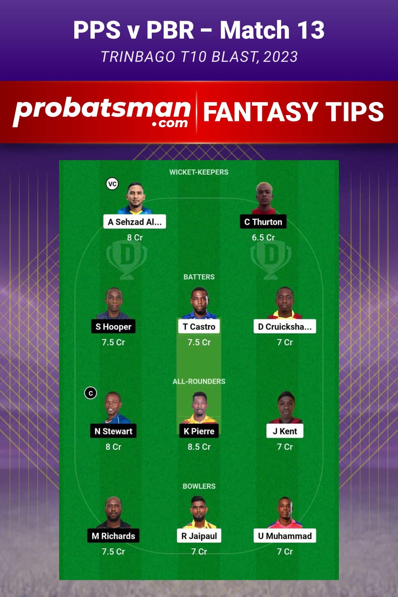 PPS vs PBR Dream11 Prediction - Fantasy Team 1