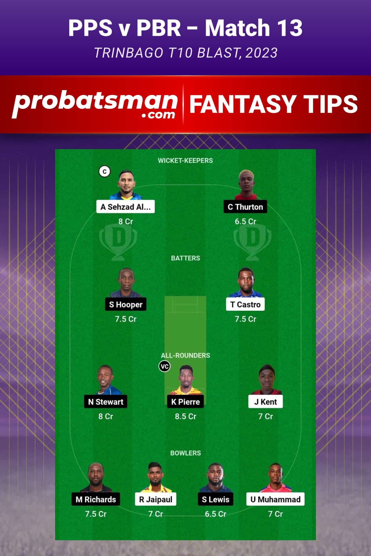 PPS vs PBR Dream11 Prediction - Fantasy Team 2