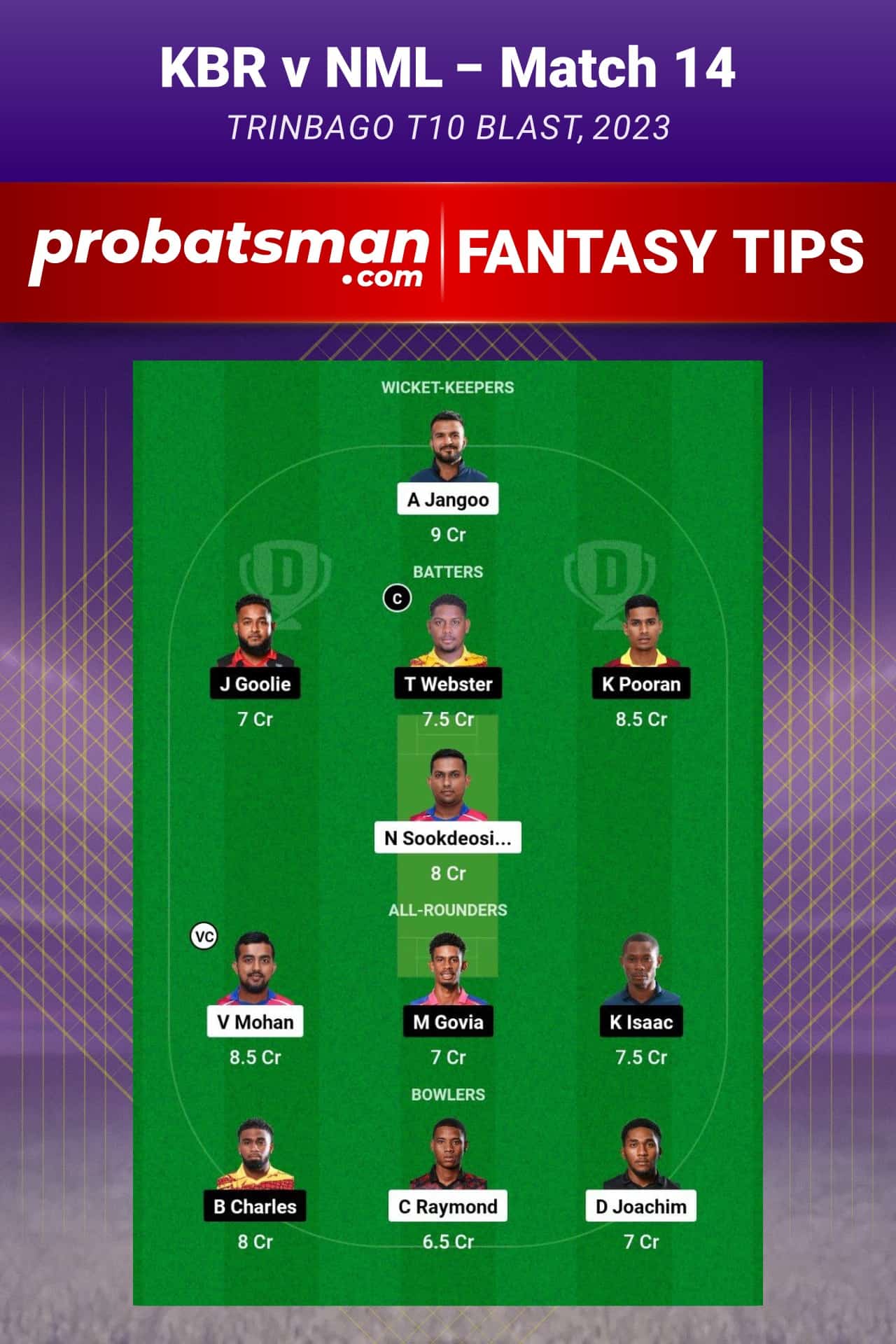 KBR vs NML Dream11 Prediction - Fantasy Team 1