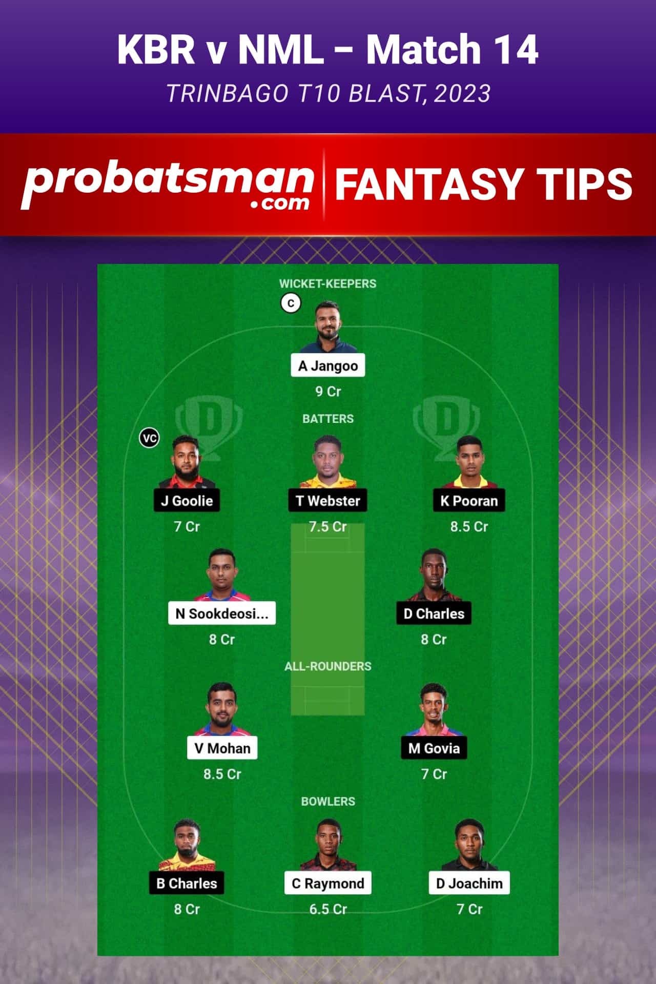 KBR vs NML Dream11 Prediction - Fantasy Team 2