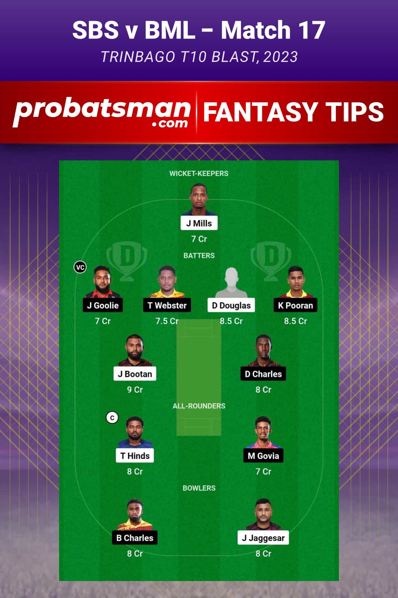 SBS vs NML Dream11 Prediction - Fantasy Team 1