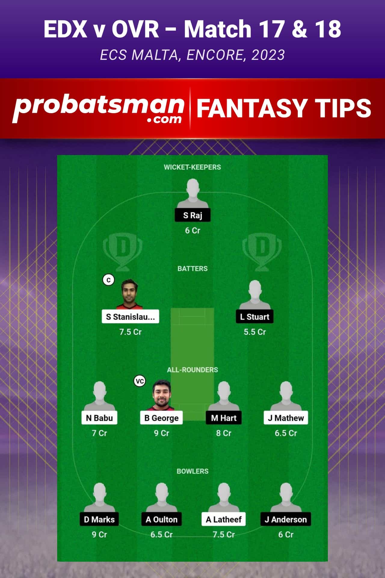 EDK vs OVR Dream11 Prediction - Fantasy Team 1