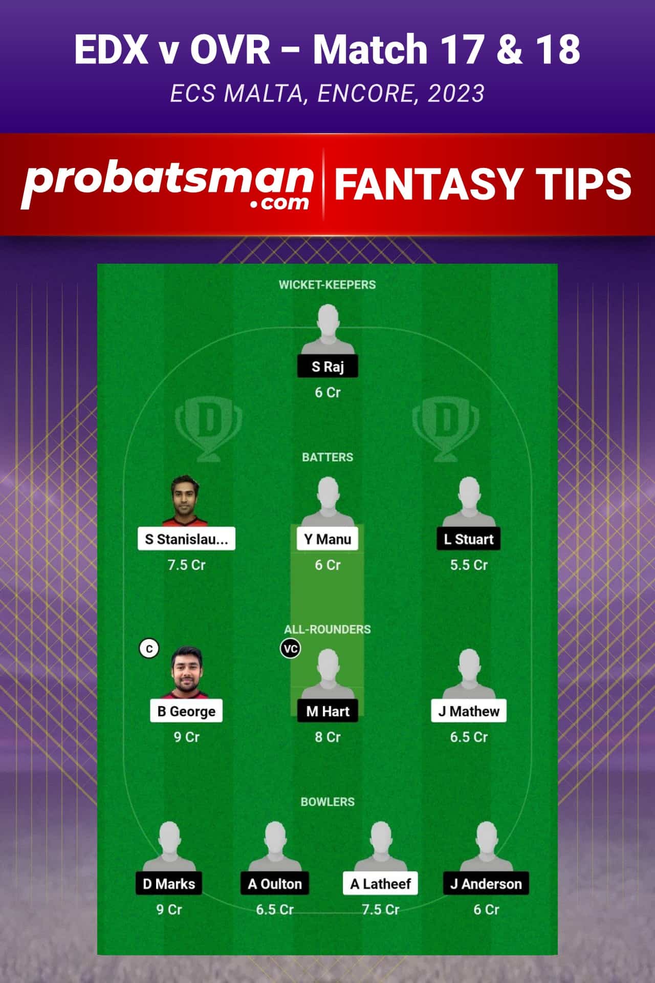 EDK vs OVR Dream11 Prediction - Fantasy Team 2