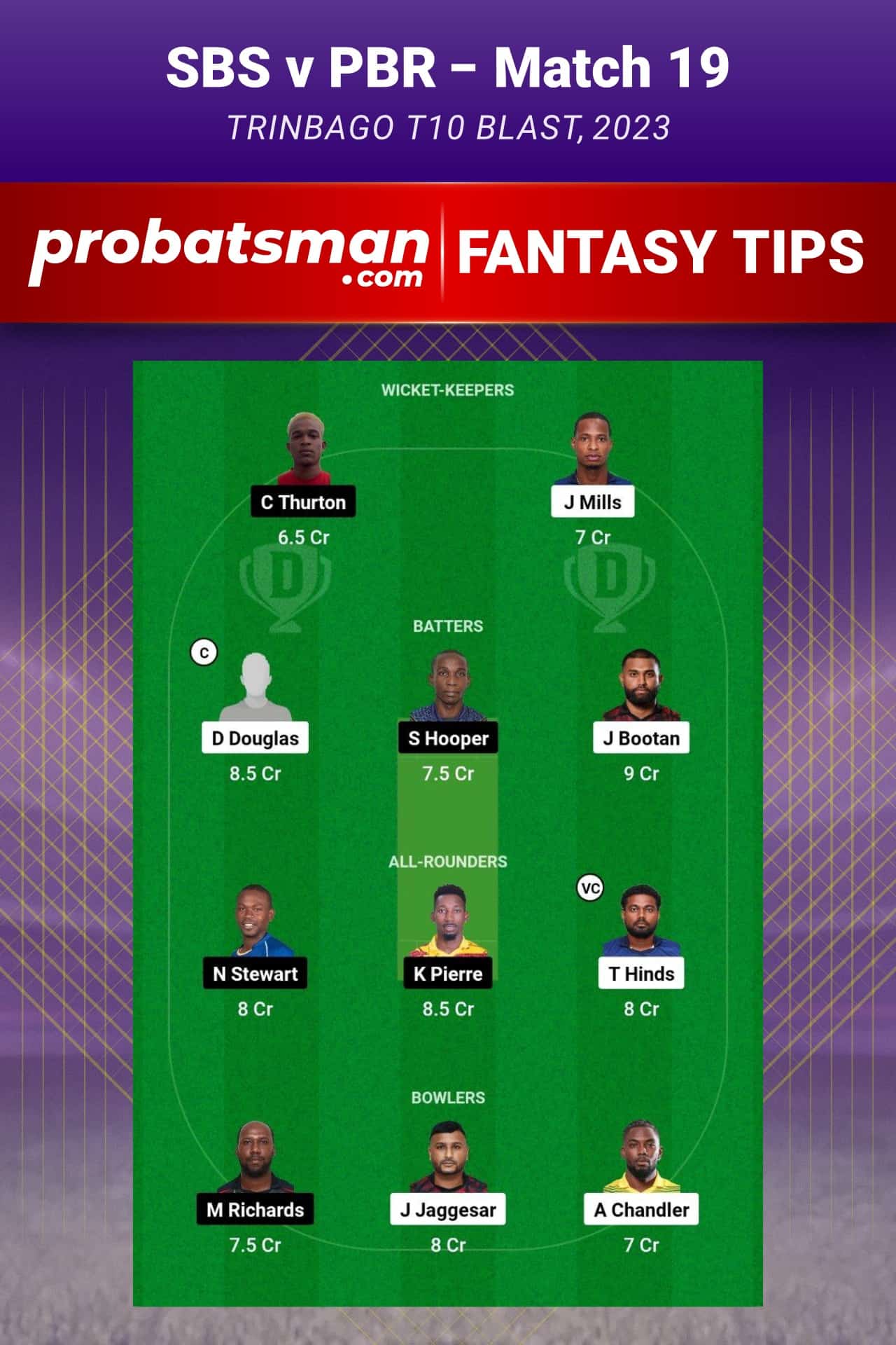 SBS vs PBR Dream11 Prediction - Fantasy Team 1