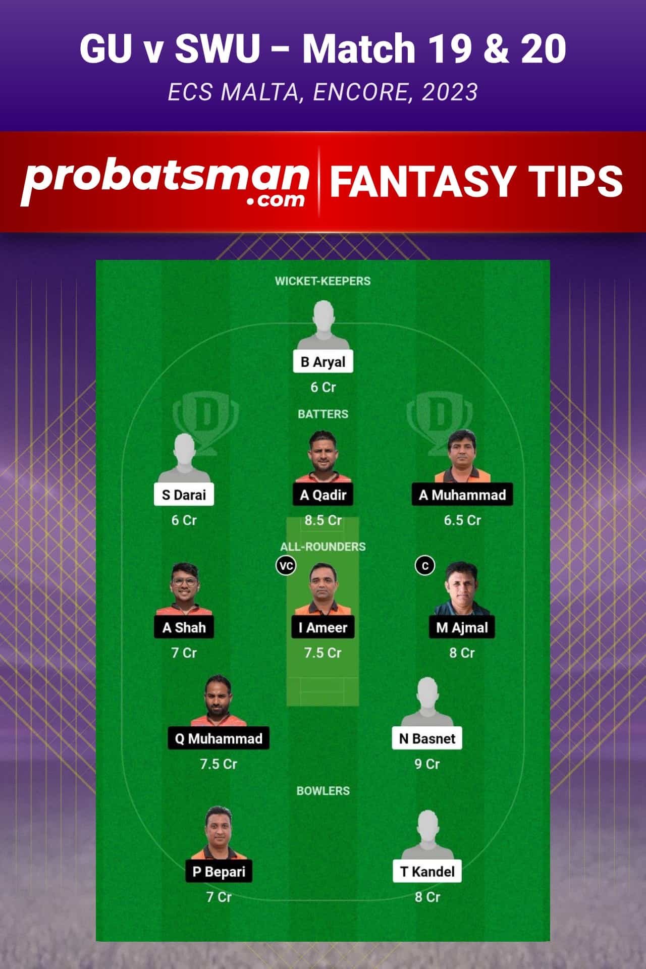 GU vs SWU Dream11 Prediction - Fantasy Team 1 GU vs SWU Dream11 Prediction - Fantasy Team 1