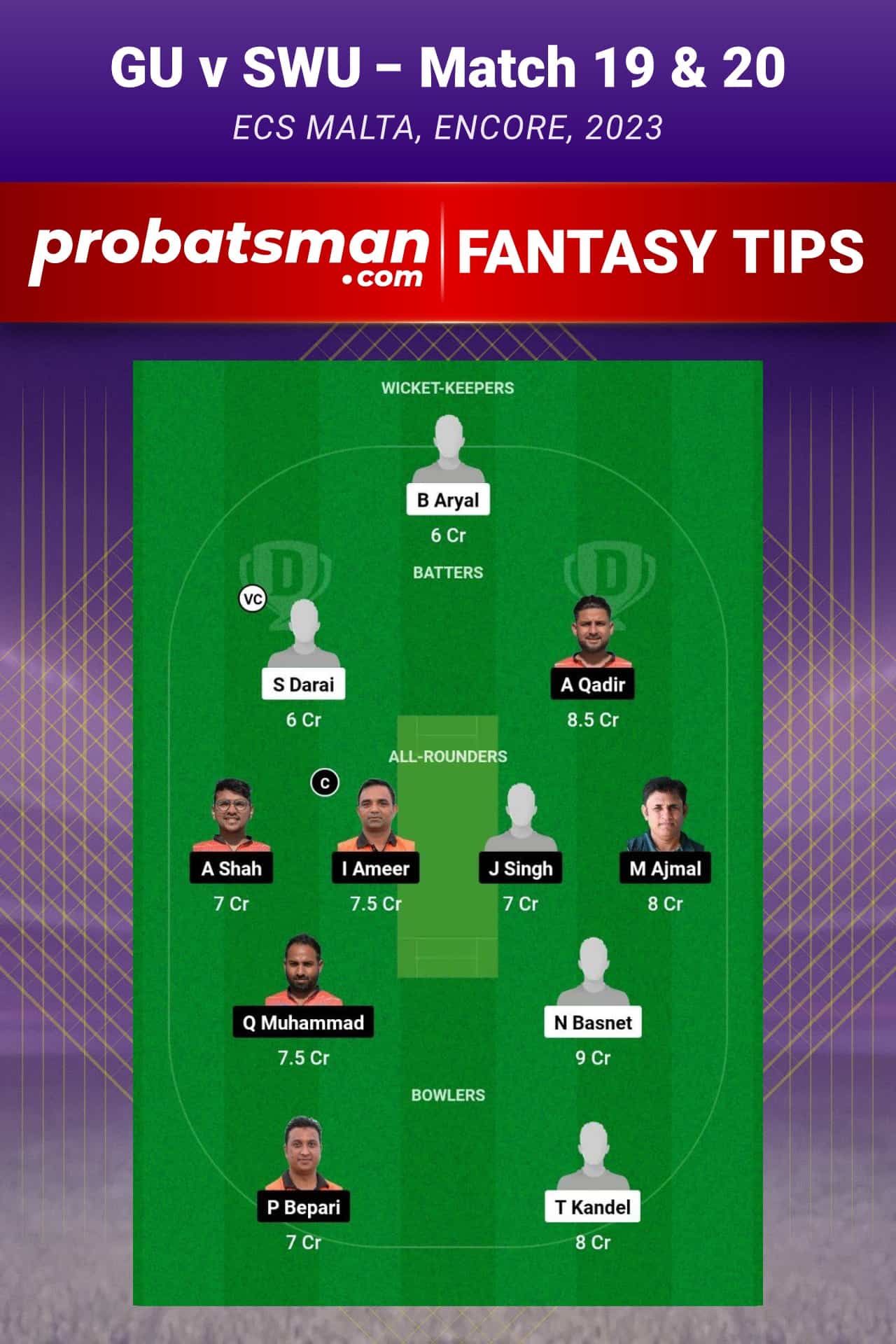 GU vs SWU Dream11 Prediction - Fantasy Team 2 GU vs SWU Dream11 Prediction - Fantasy Team 2