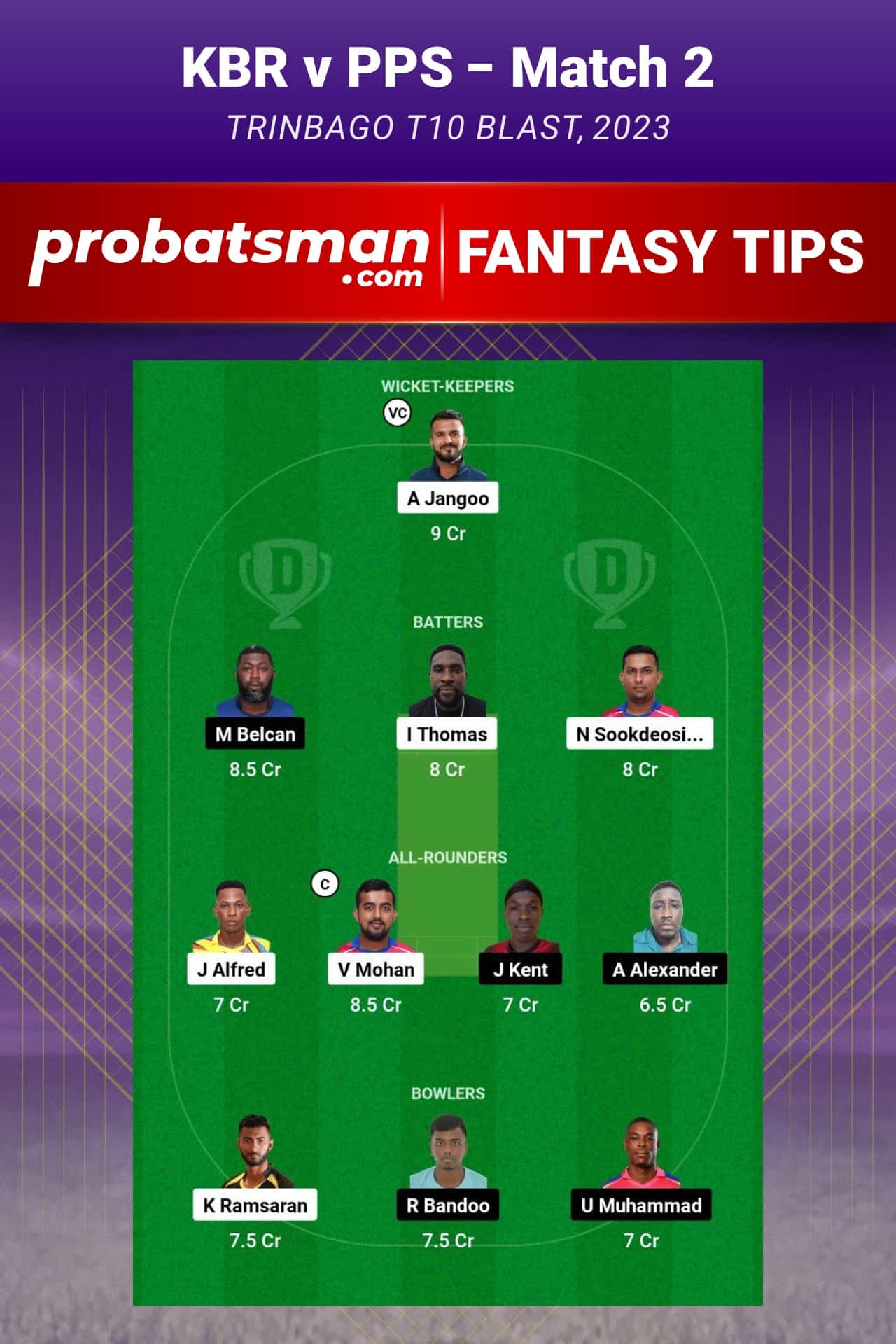 KBR vs PPS Dream11 Prediction - Fantasy Team 1 KBR vs PPS Dream11 Prediction - Fantasy Team 1