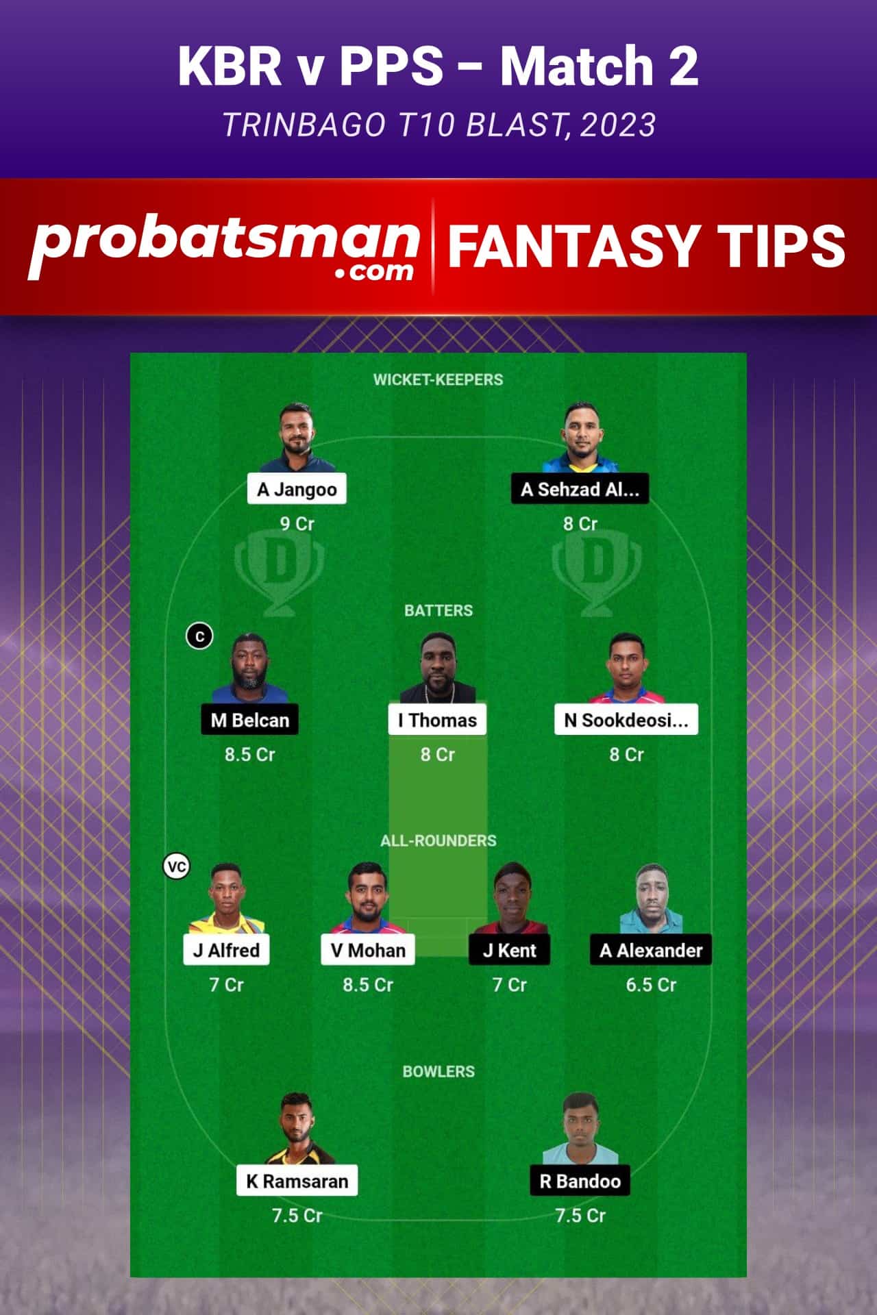 KBR vs PPS Dream11 Prediction - Fantasy Team 2 KBR vs PPS Dream11 Prediction - Fantasy Team 2
