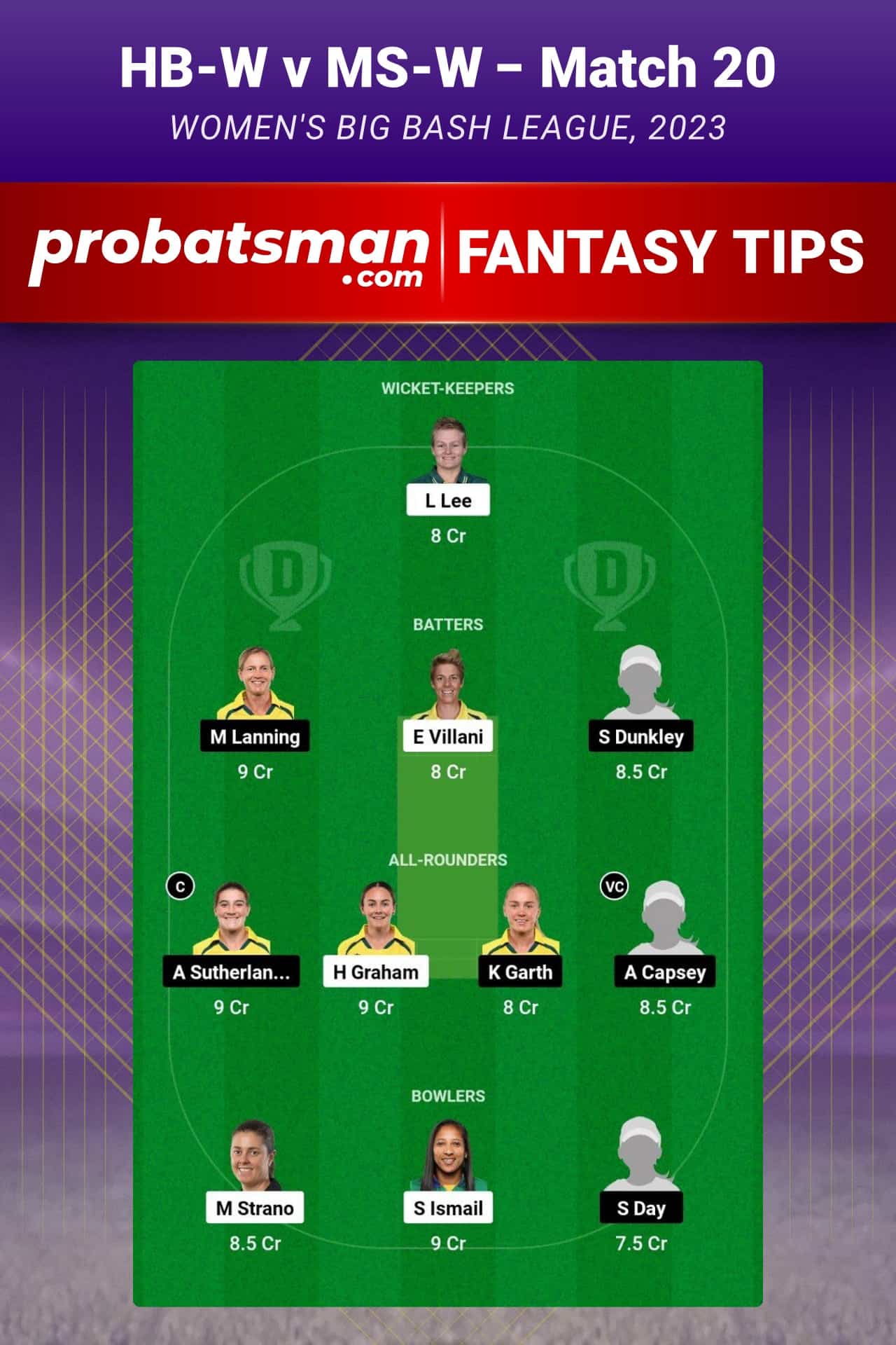 HB-W vs MS-W Dream11 Prediction - Fantasy Team 1