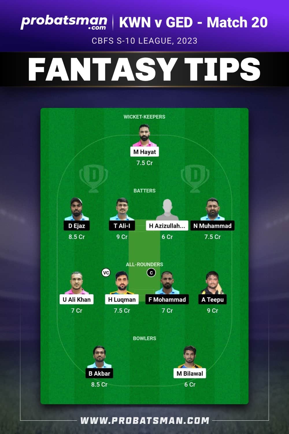 KWN vs GED Dream11 Prediction - Fantasy Team 1 KWN vs GED Dream11 Prediction - Fantasy Team 1