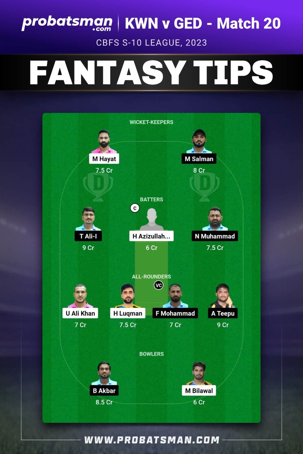 KWN vs GED Dream11 Prediction - Fantasy Team 2 KWN vs GED Dream11 Prediction - Fantasy Team 2