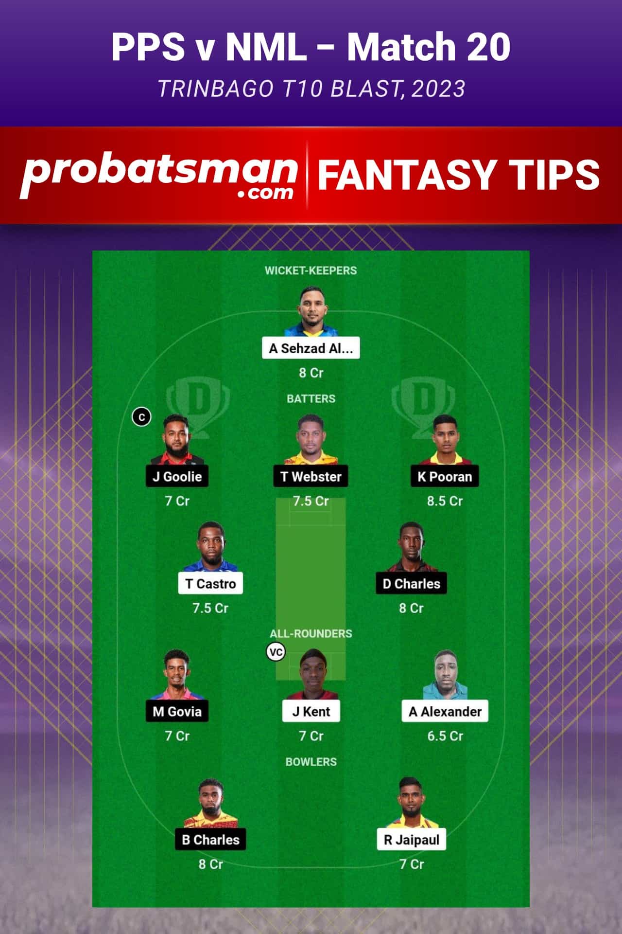 PPS vs NML Dream11 Prediction - Fantasy Team 1