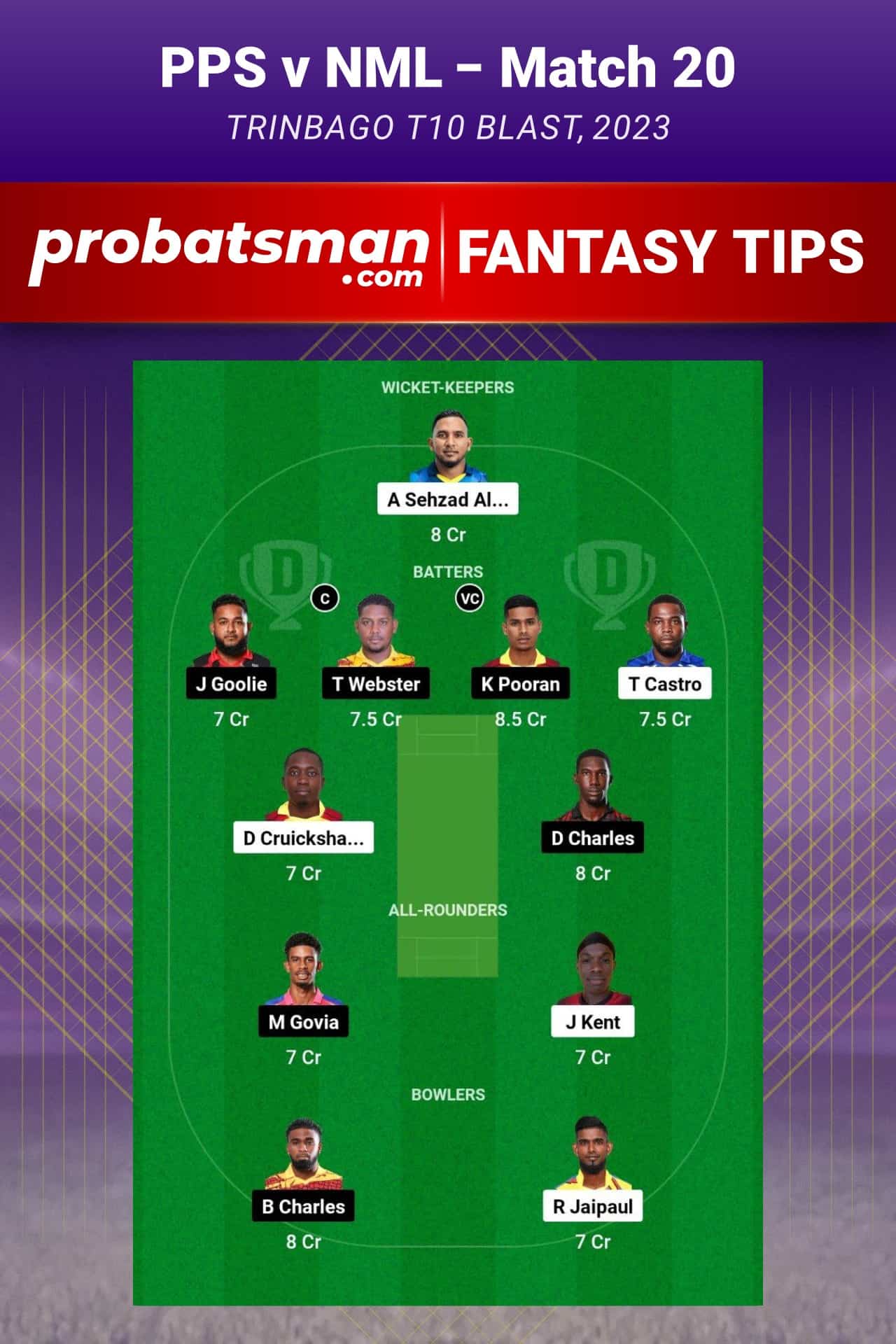 PPS vs NML Dream11 Prediction - Fantasy Team 2