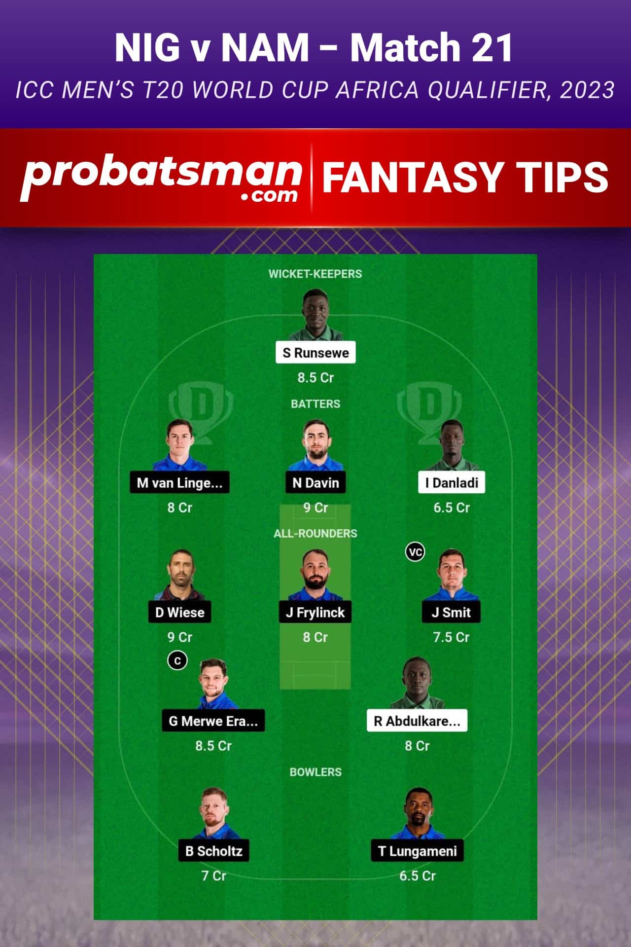 NIG vs NAM Dream11 Prediction - Fantasy Team 1
