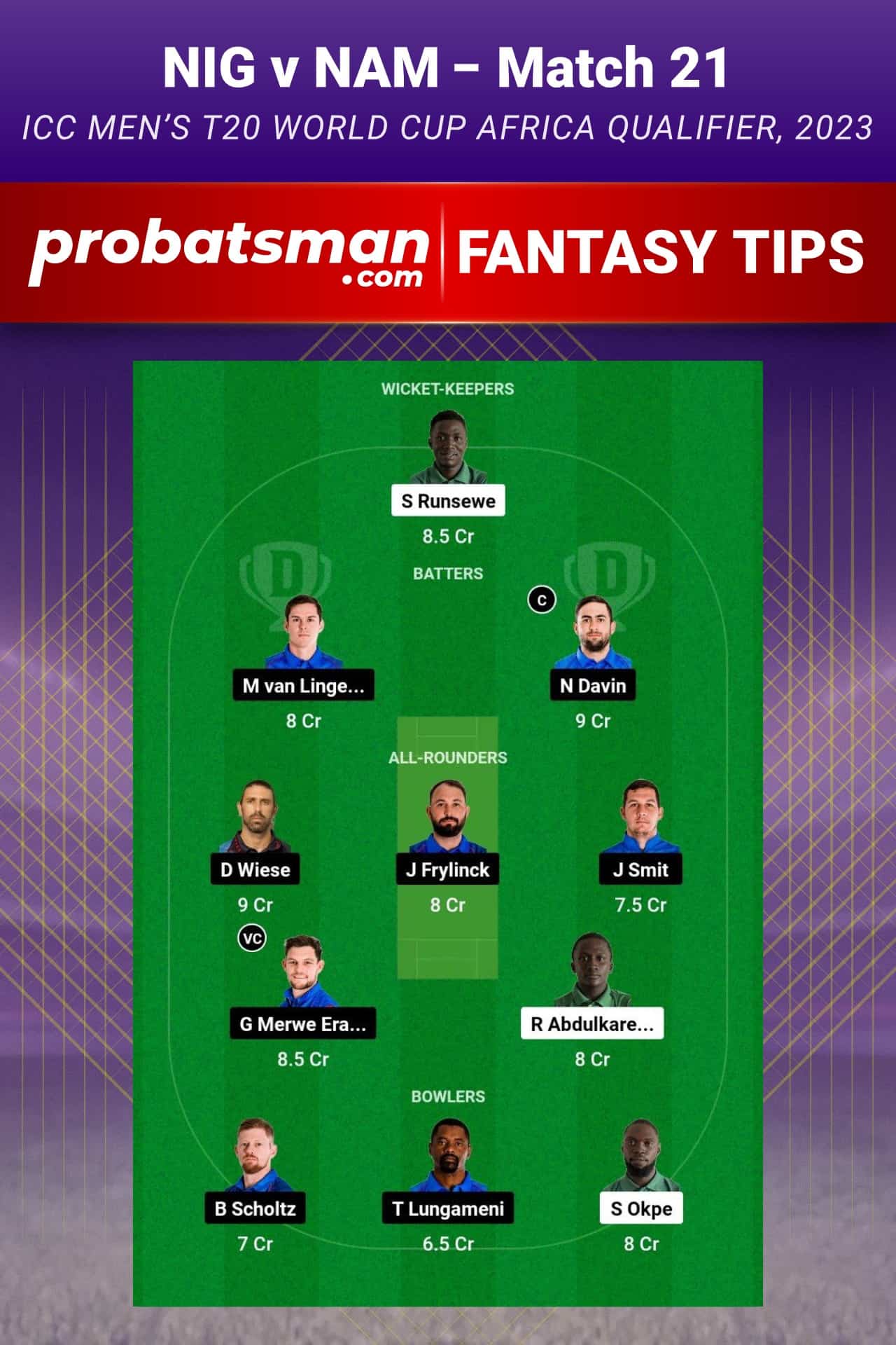 NIG vs NAM Dream11 Prediction - Fantasy Team 2
