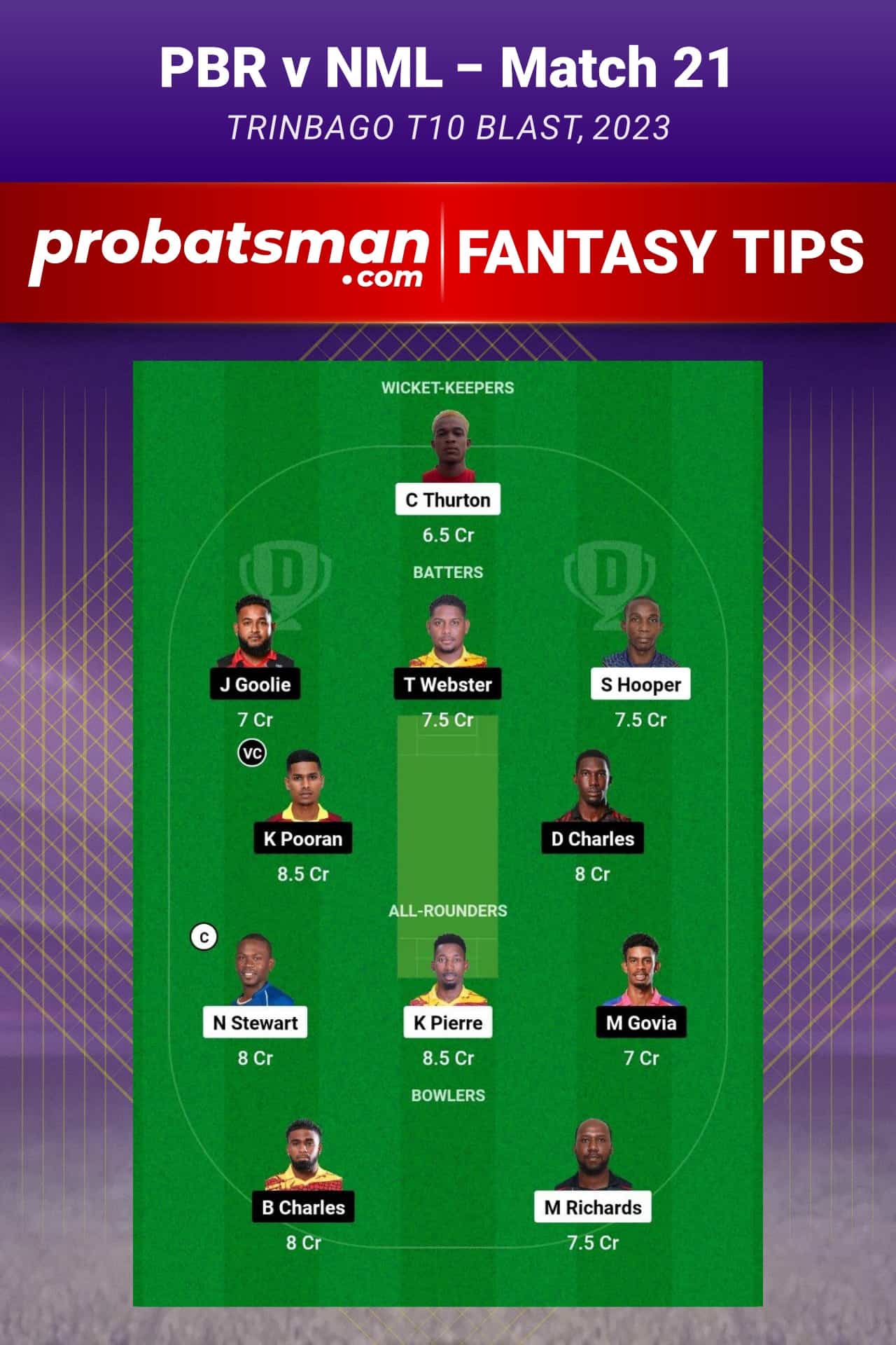 PBR vs NML Dream11 Prediction - Fantasy Team 1