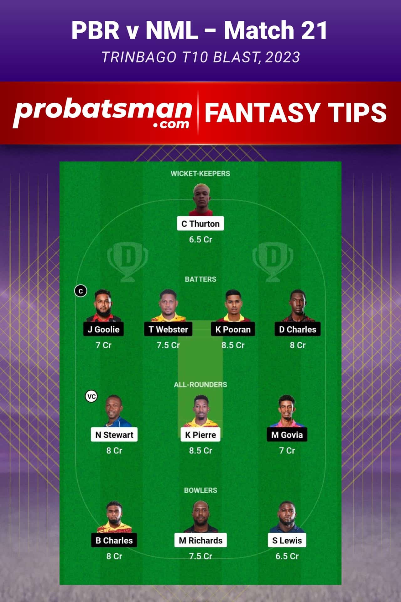PBR vs NML Dream11 Prediction - Fantasy Team 2