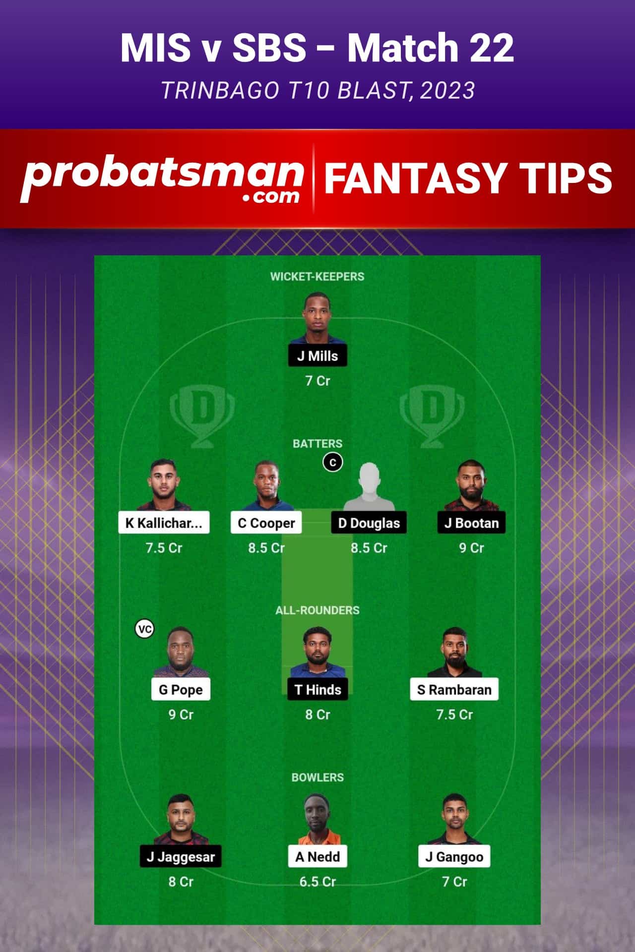 MIS vs SBS Dream11 Prediction - Fantasy Team 1