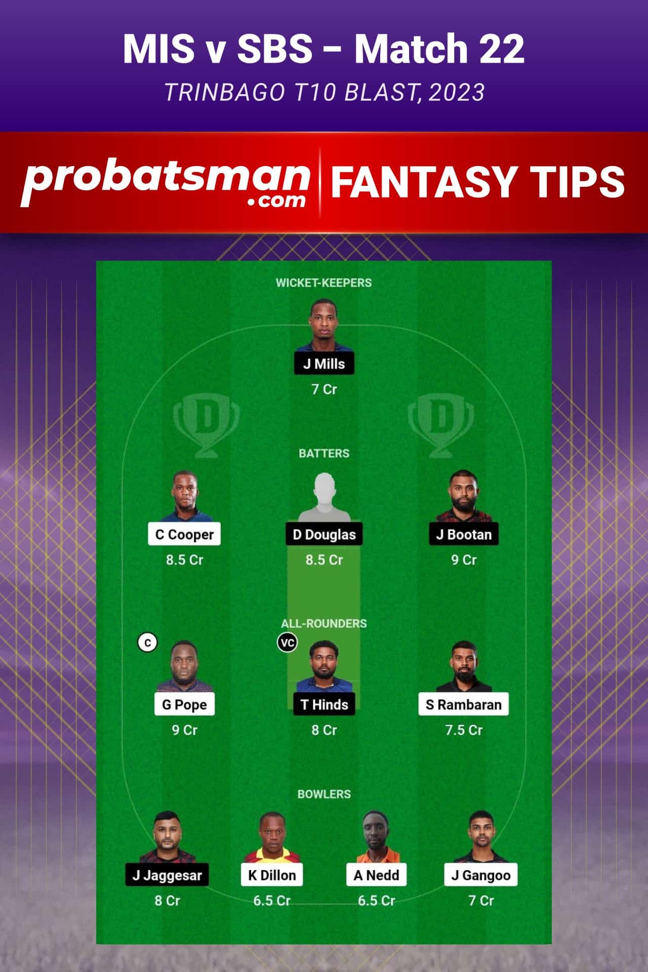 MIS vs SBS Dream11 Prediction - Fantasy Team 2