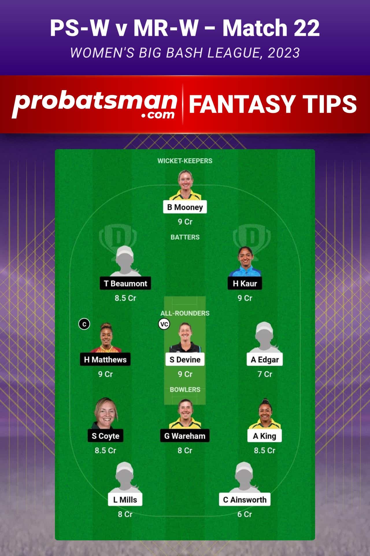 PS-W vs MR-W Dream11 Prediction - Fantasy Team 1