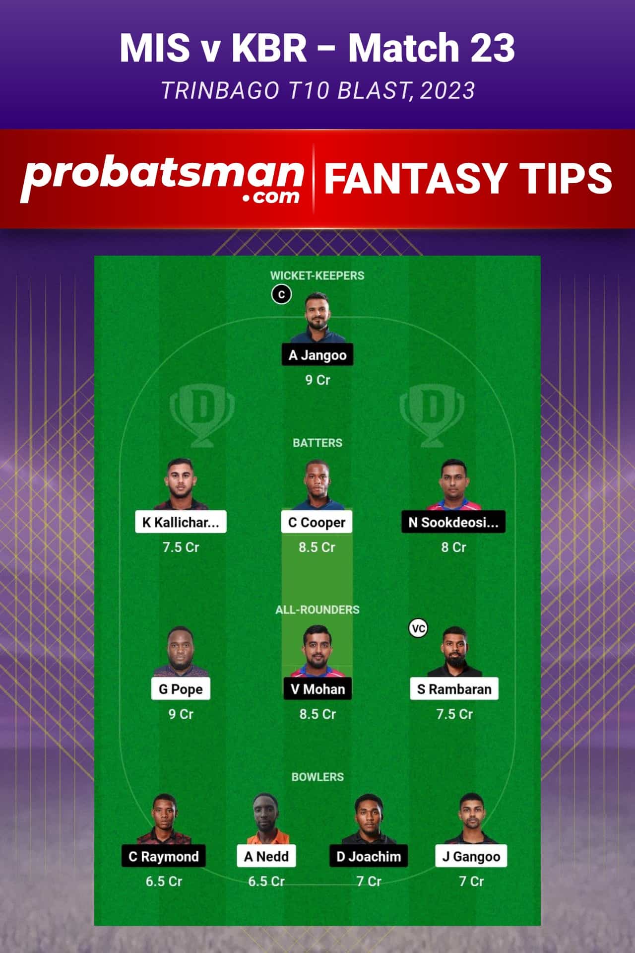 MIS vs KBR Dream11 Prediction - Fantasy Team 2