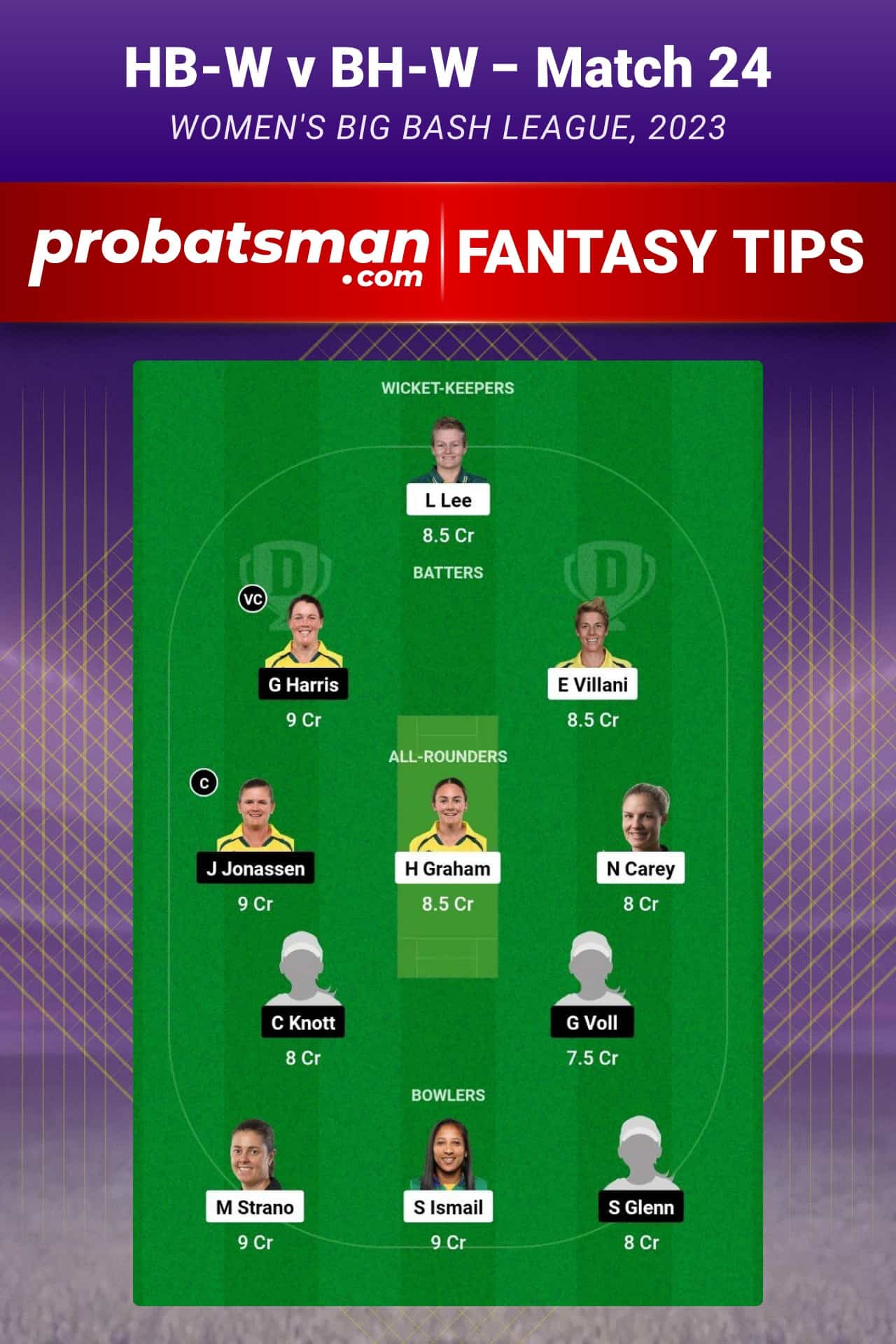 HB-W vs BH-W Dream11 Prediction - Fantasy Team 1 HB-W vs BH-W Dream11 Prediction - Fantasy Team 1