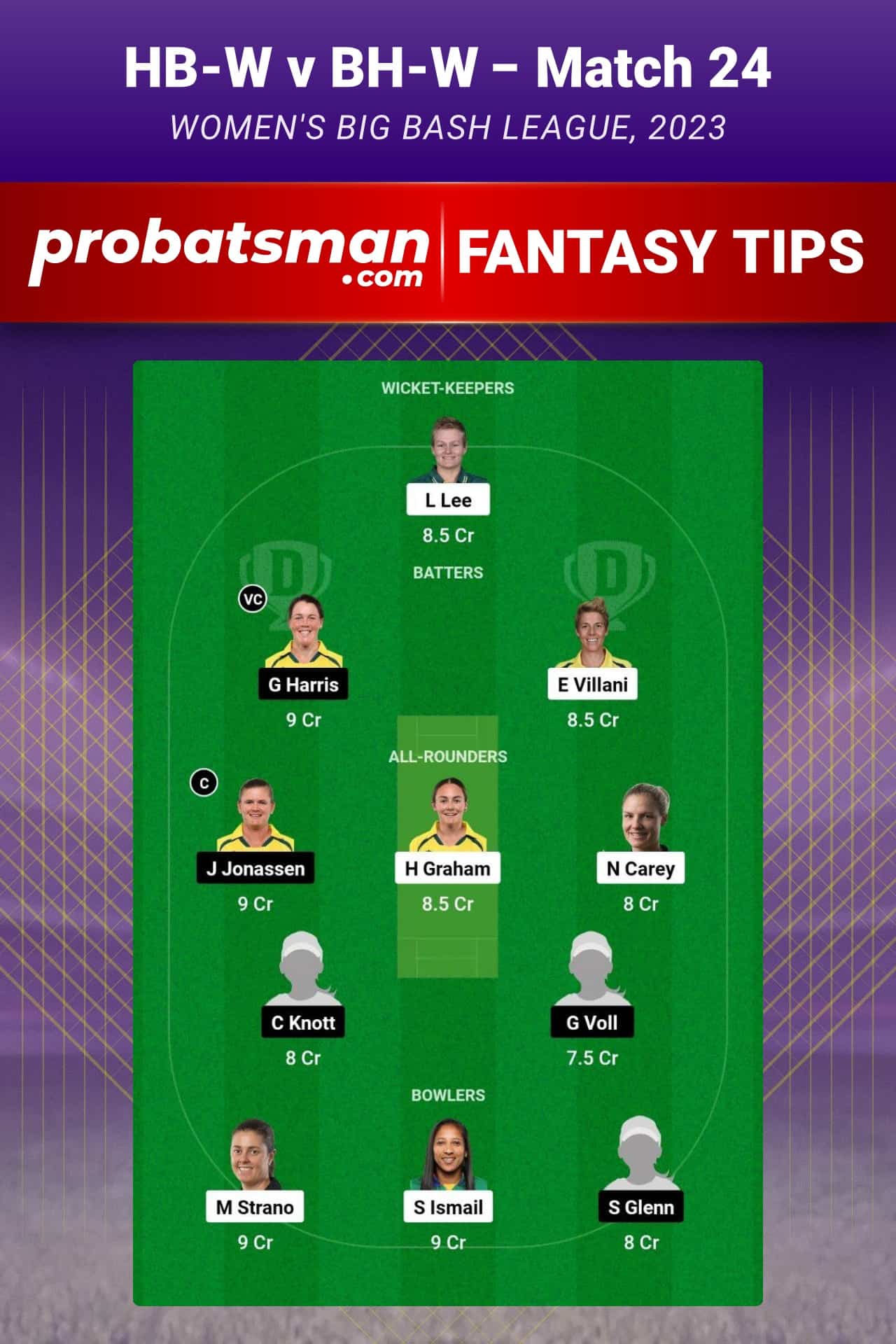 HB-W vs BH-W Dream11 Prediction - Fantasy Team 1