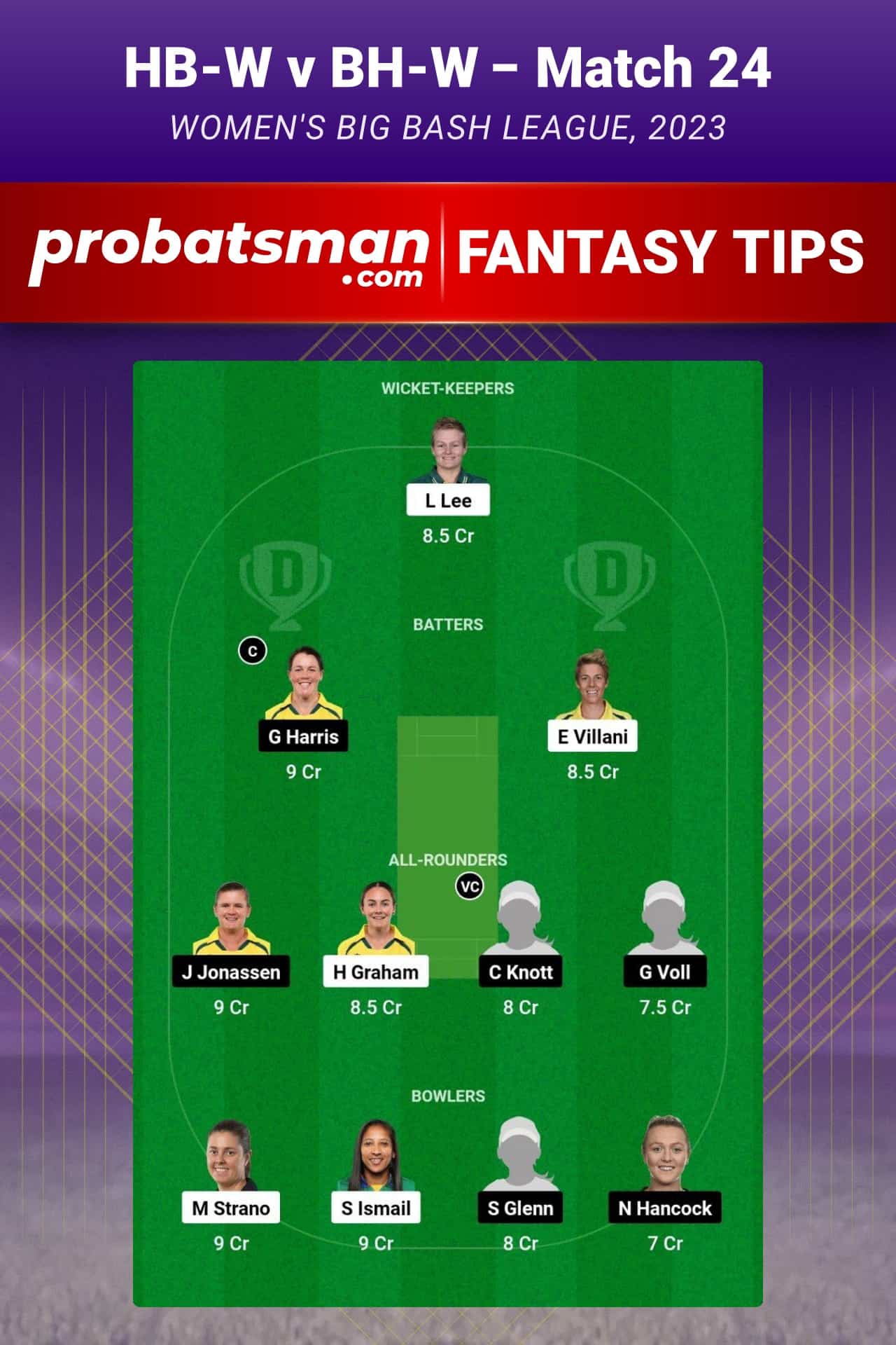 HB-W vs BH-W Dream11 Prediction - Fantasy Team 2