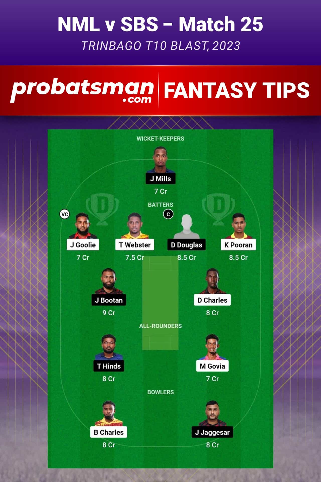 NML vs SBS Dream11 Prediction - Fantasy Team 1