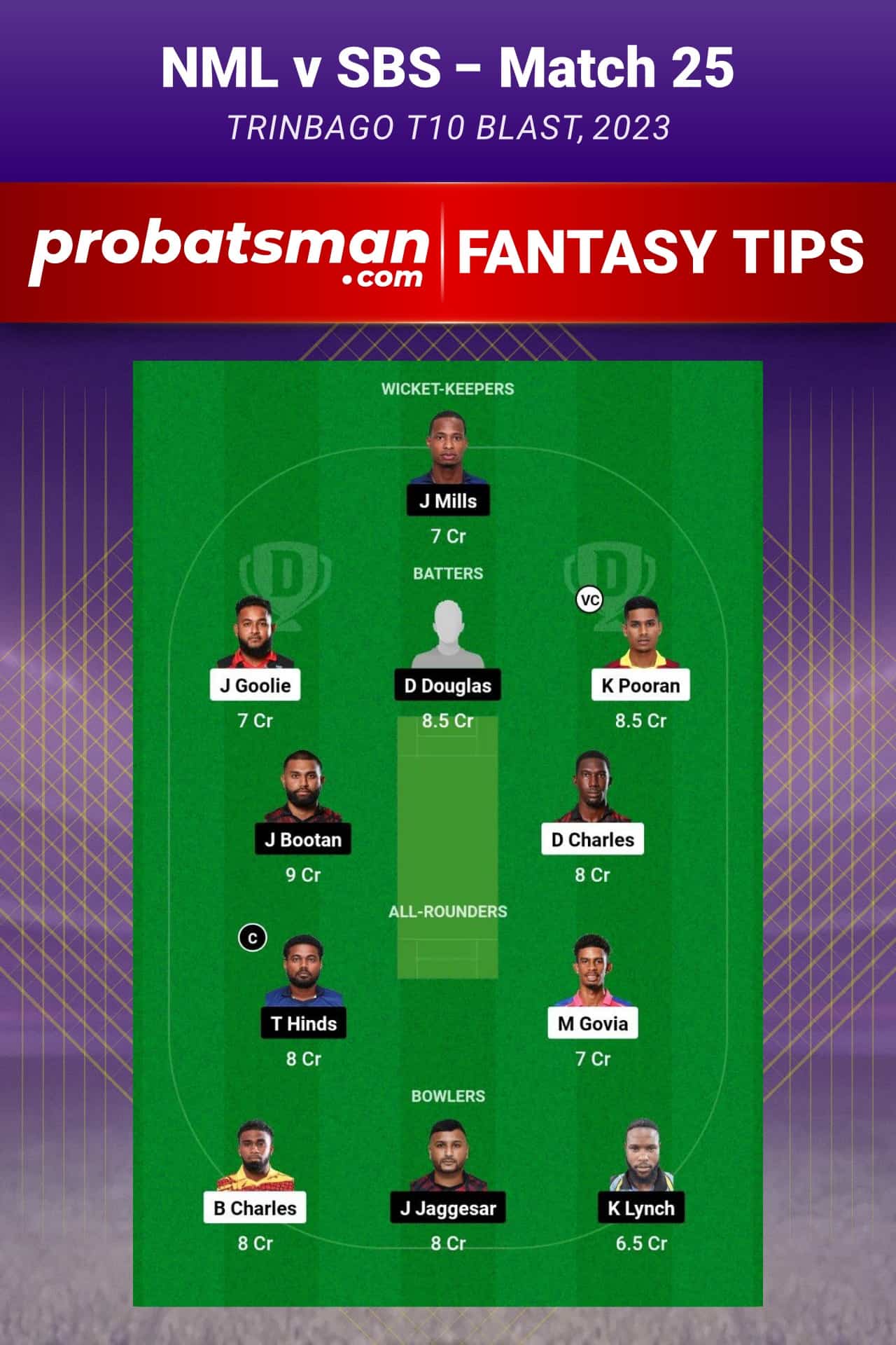 NML vs SBS Dream11 Prediction - Fantasy Team 2