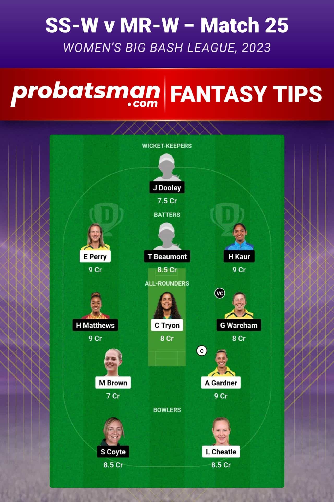 SS-W vs MR-W Dream11 Prediction - Fantasy Team 1