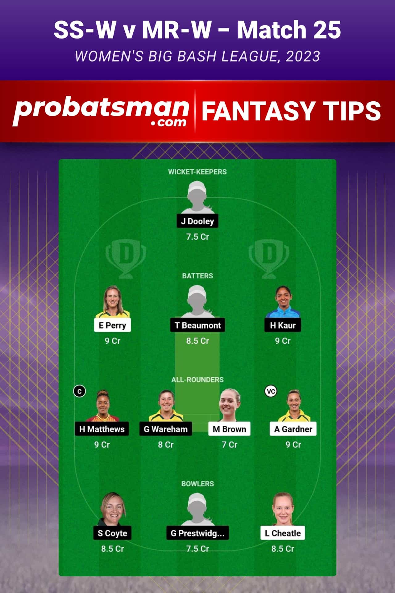 SS-W vs MR-W Dream11 Prediction - Fantasy Team 2