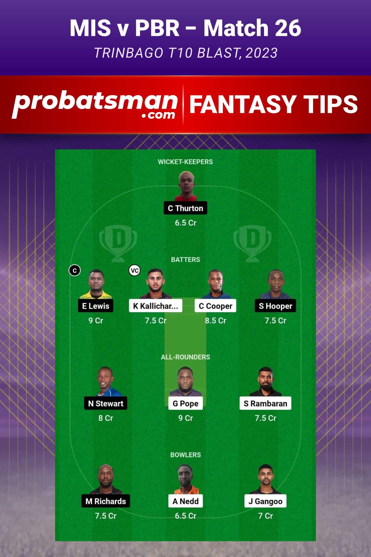 MIS vs PBR Dream11 Prediction - Fantasy Team 2