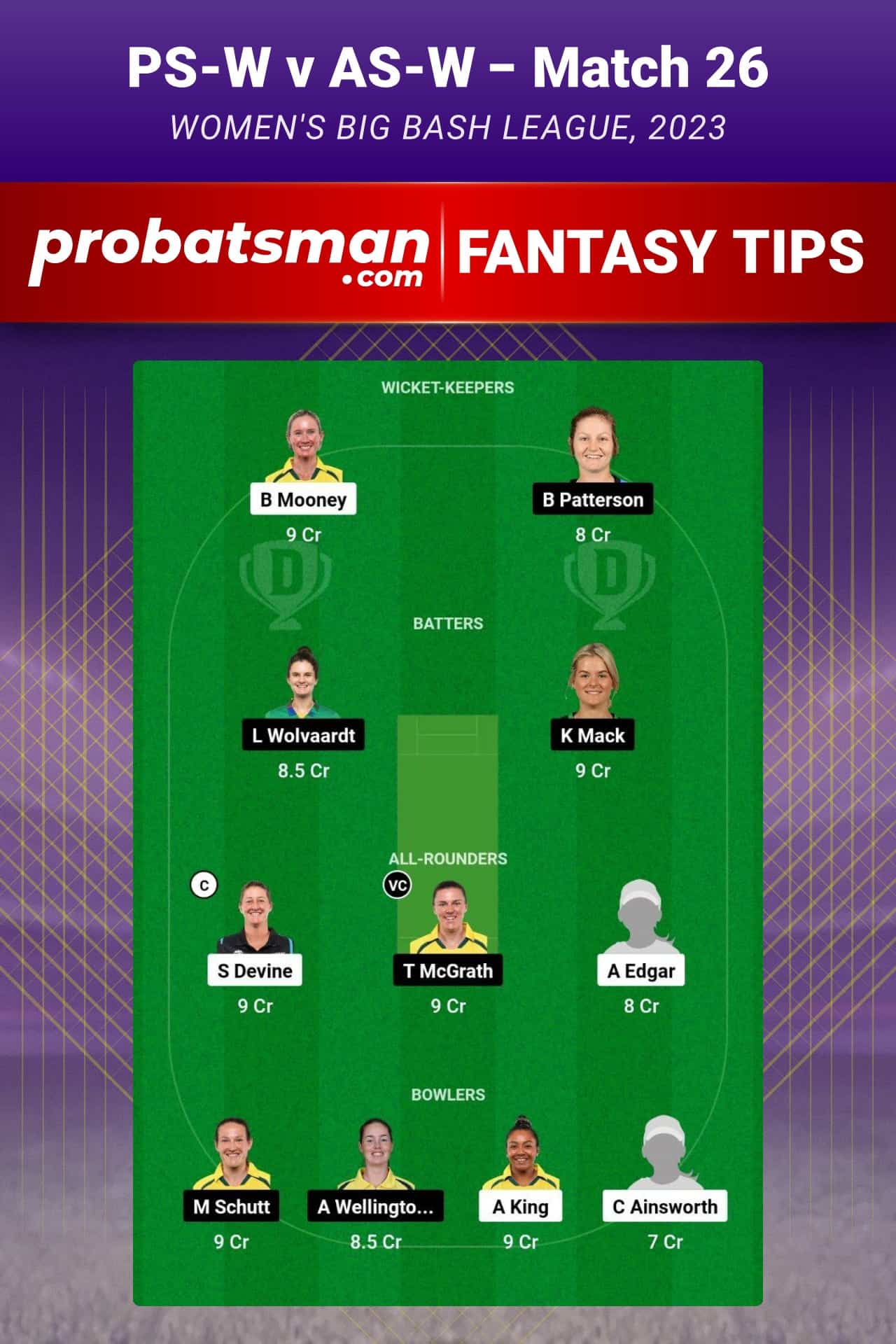 PS-W vs AS-W Dream11 Prediction - Fantasy Team 1