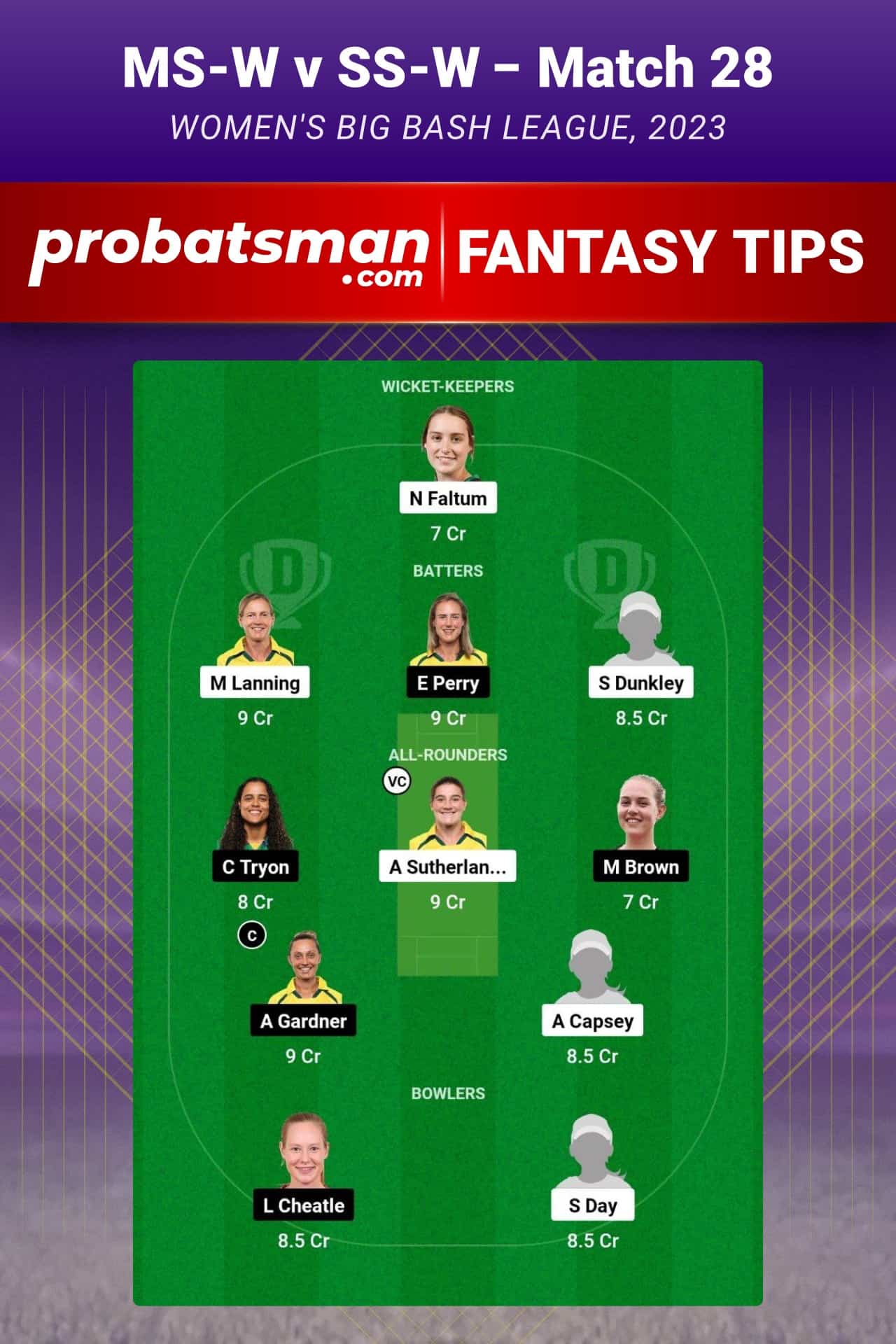 MS-W vs SS-W Dream11 Prediction - Fantasy Team 1