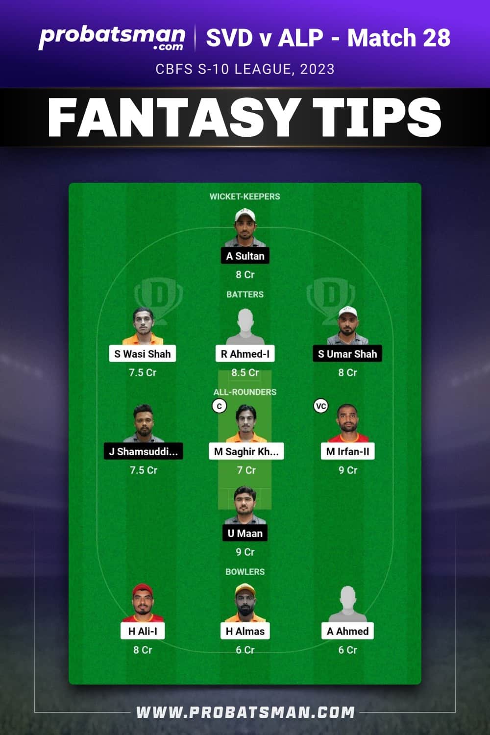 SVD vs ALP Dream11 Prediction - Fantasy Team 1 SVD vs ALP Dream11 Prediction - Fantasy Team 1