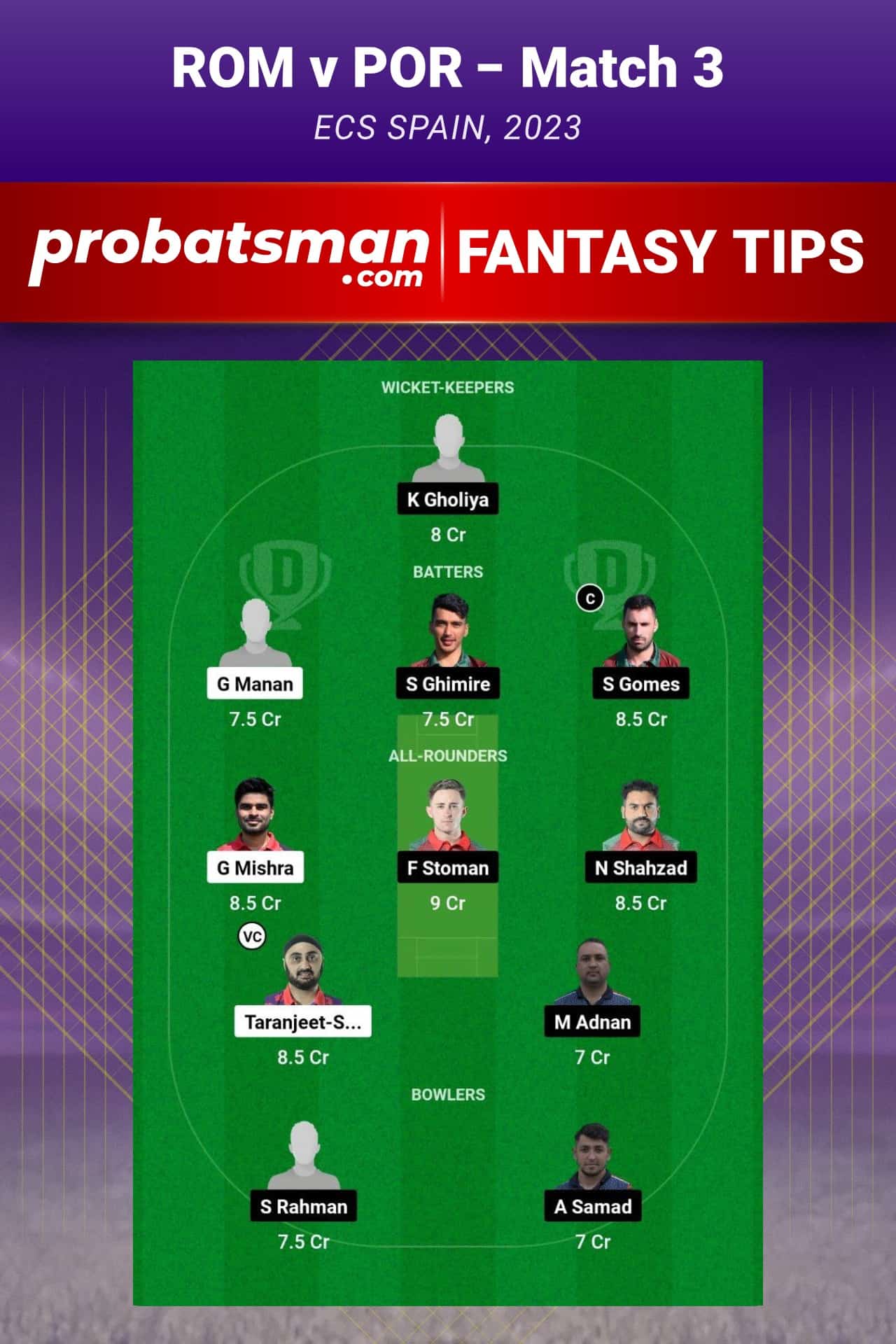 ROM vs POR Dream11 Prediction - Fantasy Team 2