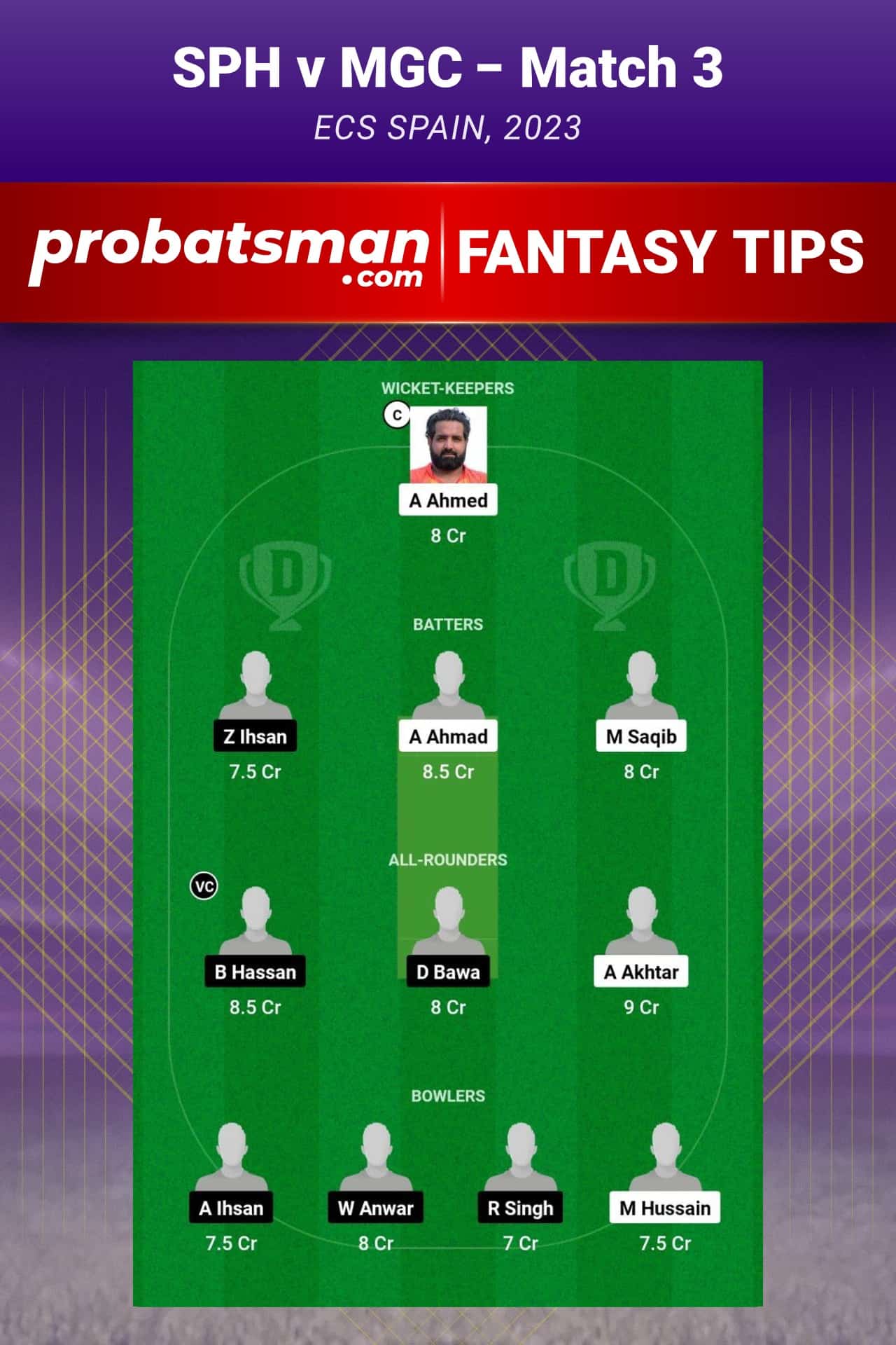 SPH vs MGC Dream11 Prediction - Fantasy Team 1