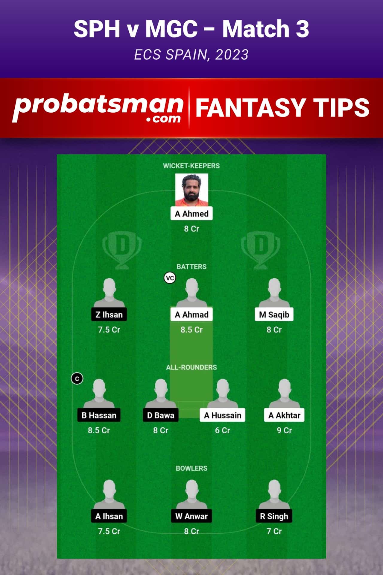 SPH vs MGC Dream11 Prediction - Fantasy Team 2