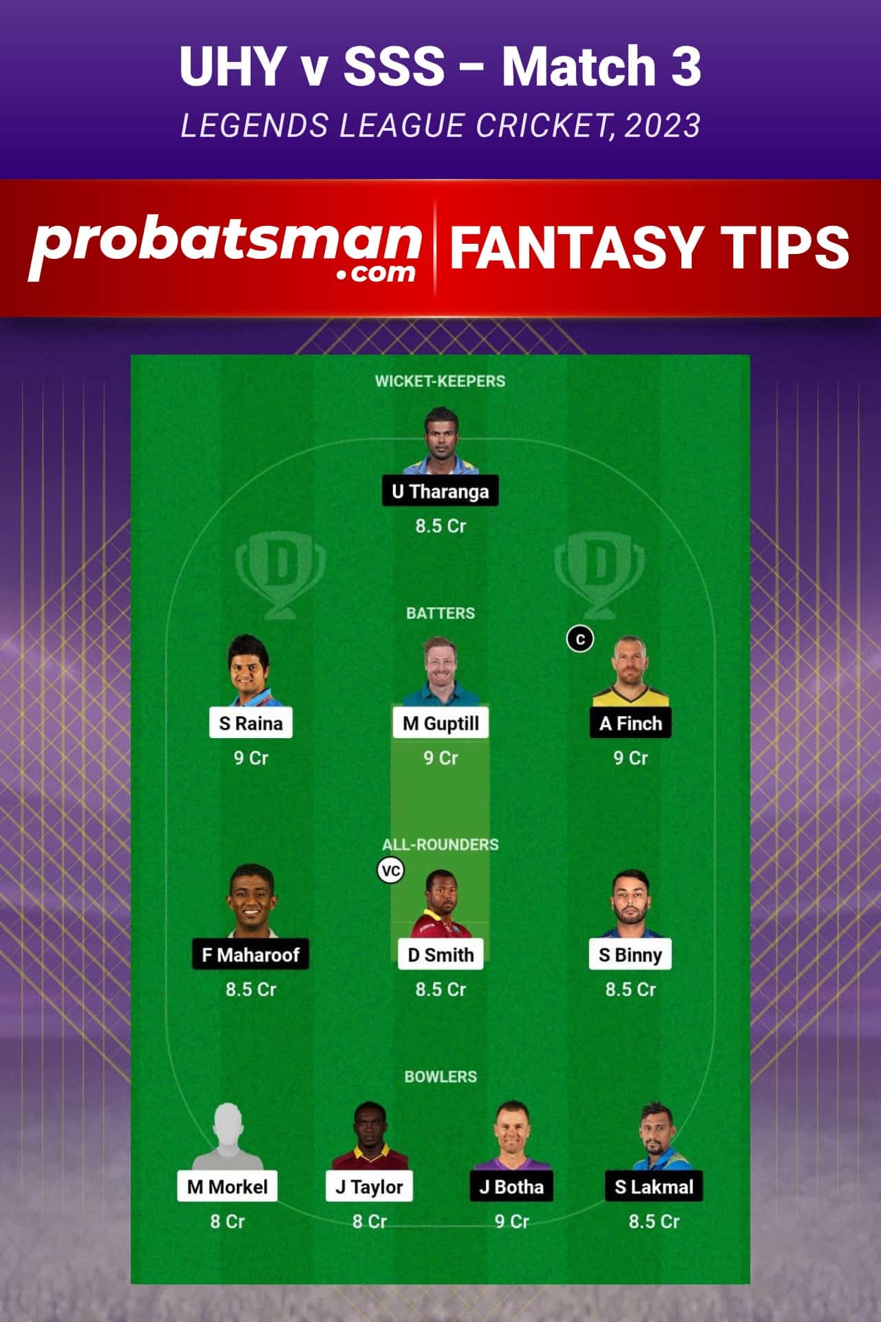 UHY vs SSS Dream11 Prediction - Fantasy Team 2 UHY vs SSS Dream11 Prediction - Fantasy Team 2
