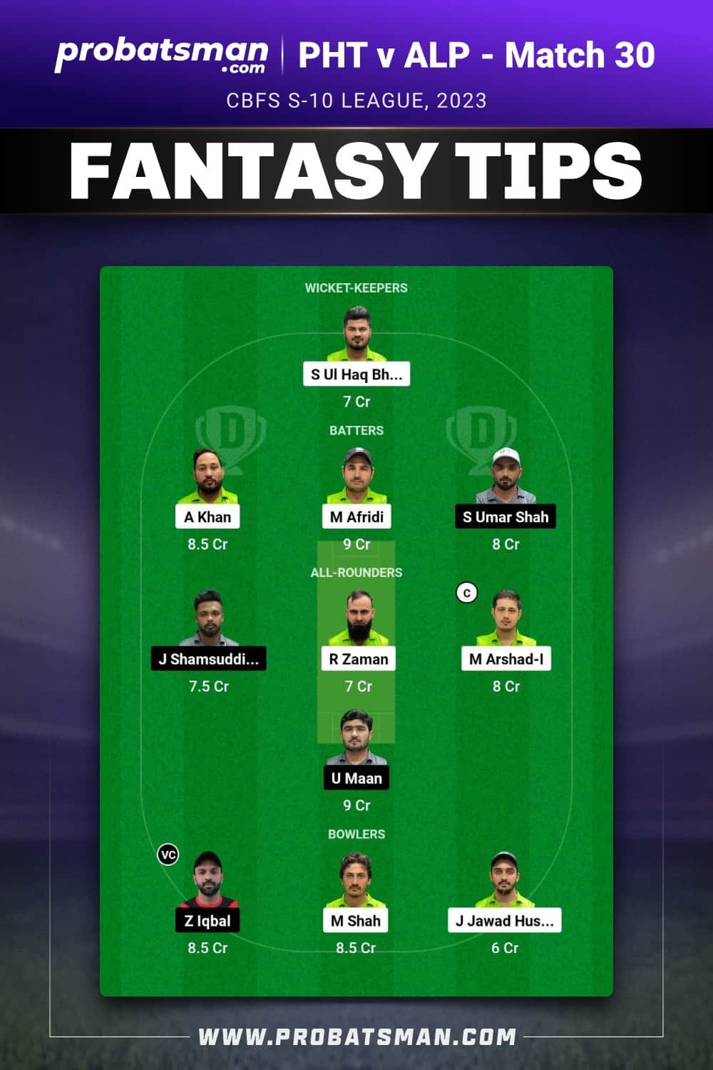 PHT vs ALP Dream11 Prediction - Fantasy Team 2 PHT vs ALP Dream11 Prediction - Fantasy Team 2