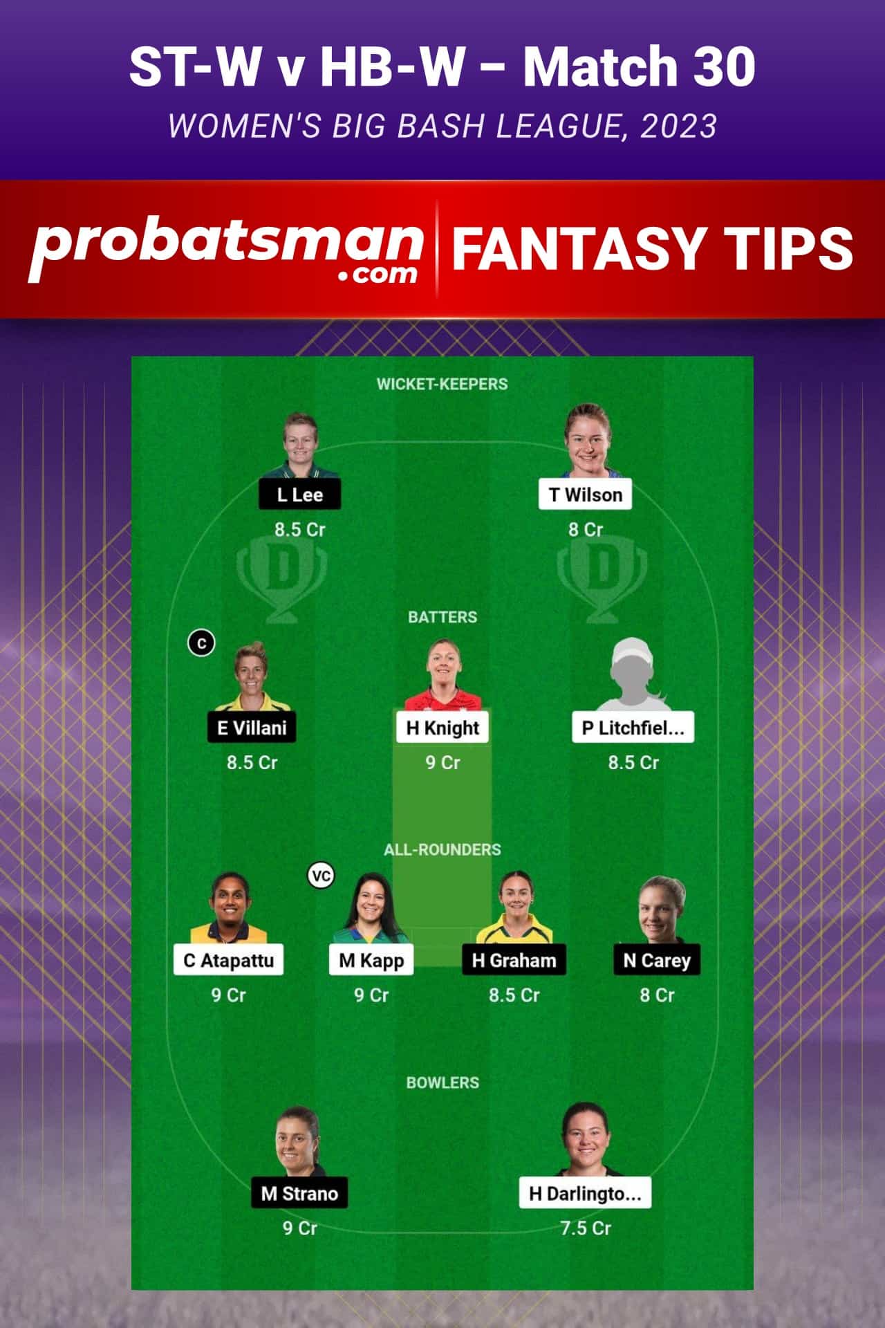 ST-W vs HB-W Dream11 Prediction - Fantasy Team 2 ST-W vs HB-W Dream11 Prediction - Fantasy Team 2