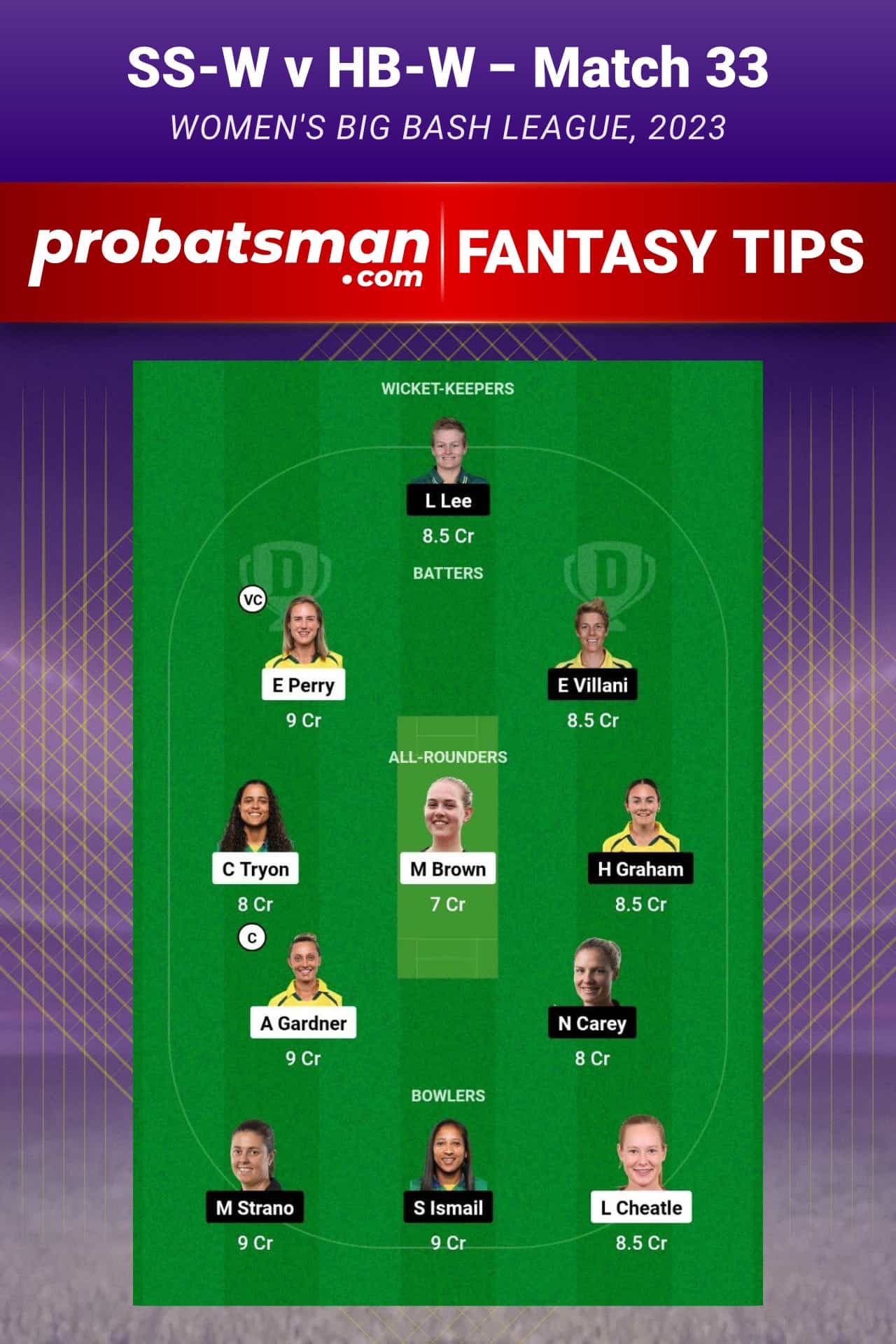 SS-W vs HB-W Dream11 Prediction - Fantasy Team 1