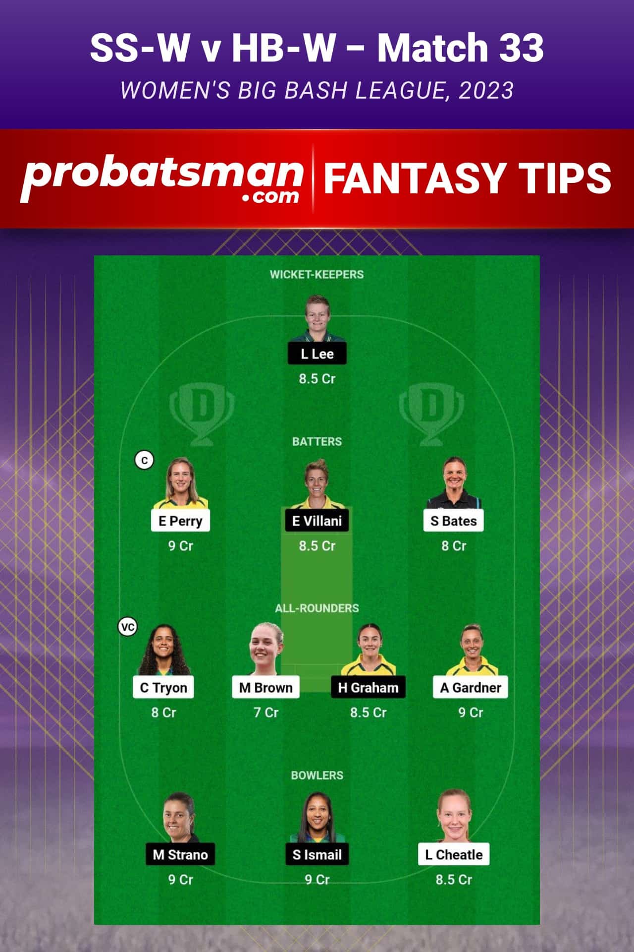 SS-W vs HB-W Dream11 Prediction - Fantasy Team 2