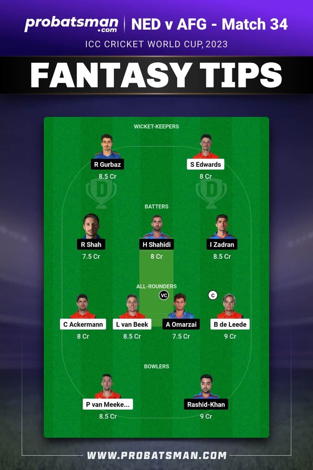 NED vs AFG Dream11 Prediction - Fantasy Team 1