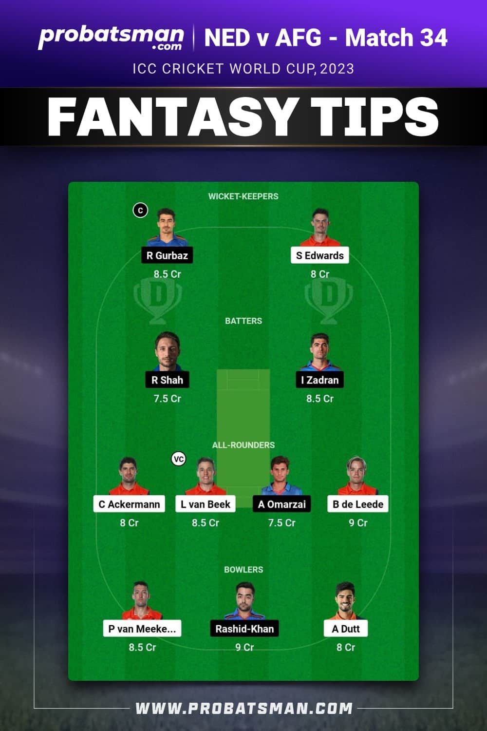 NED vs AFG Dream11 Prediction - Fantasy Team 2